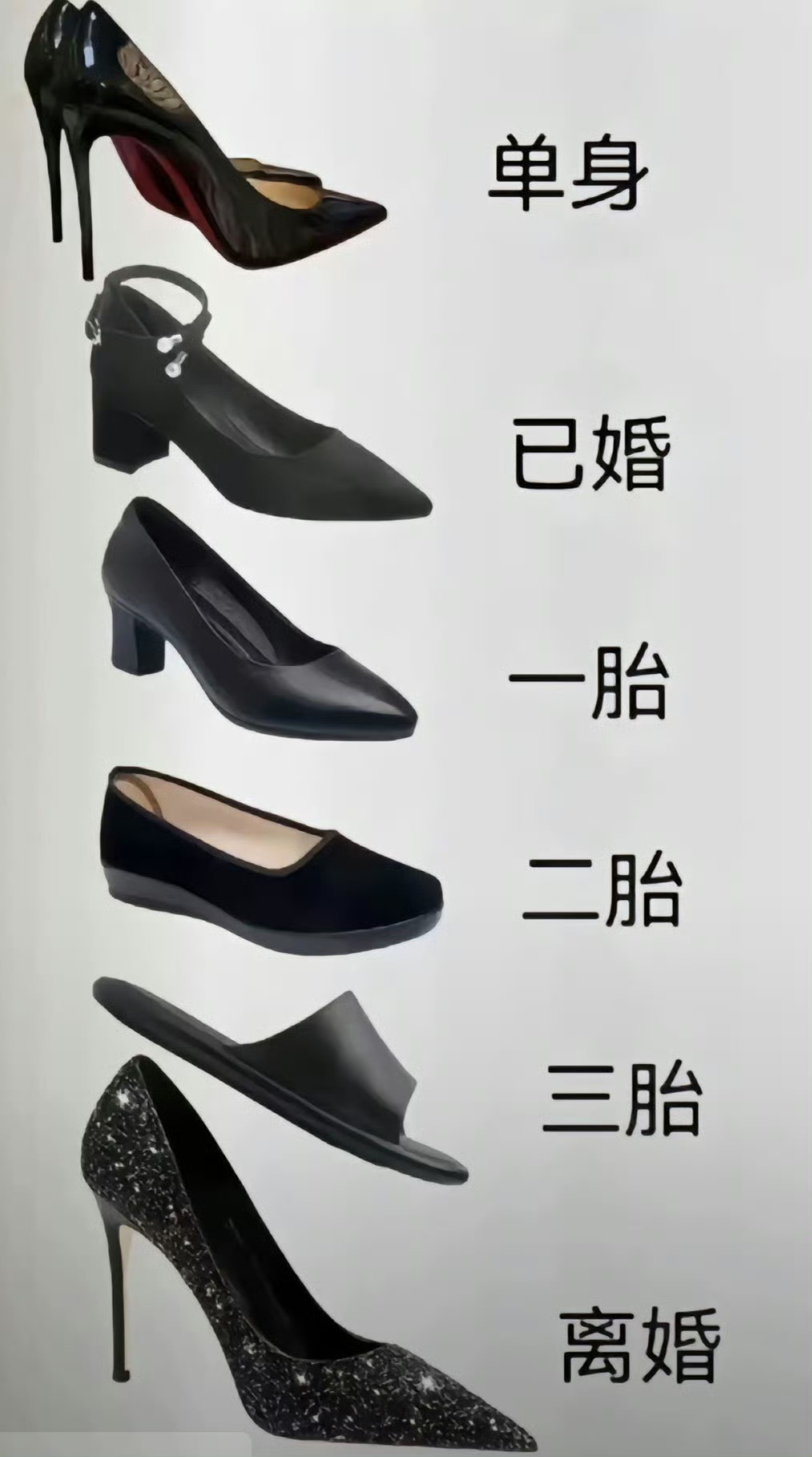 女生穿的鞋代表什么？ ​
