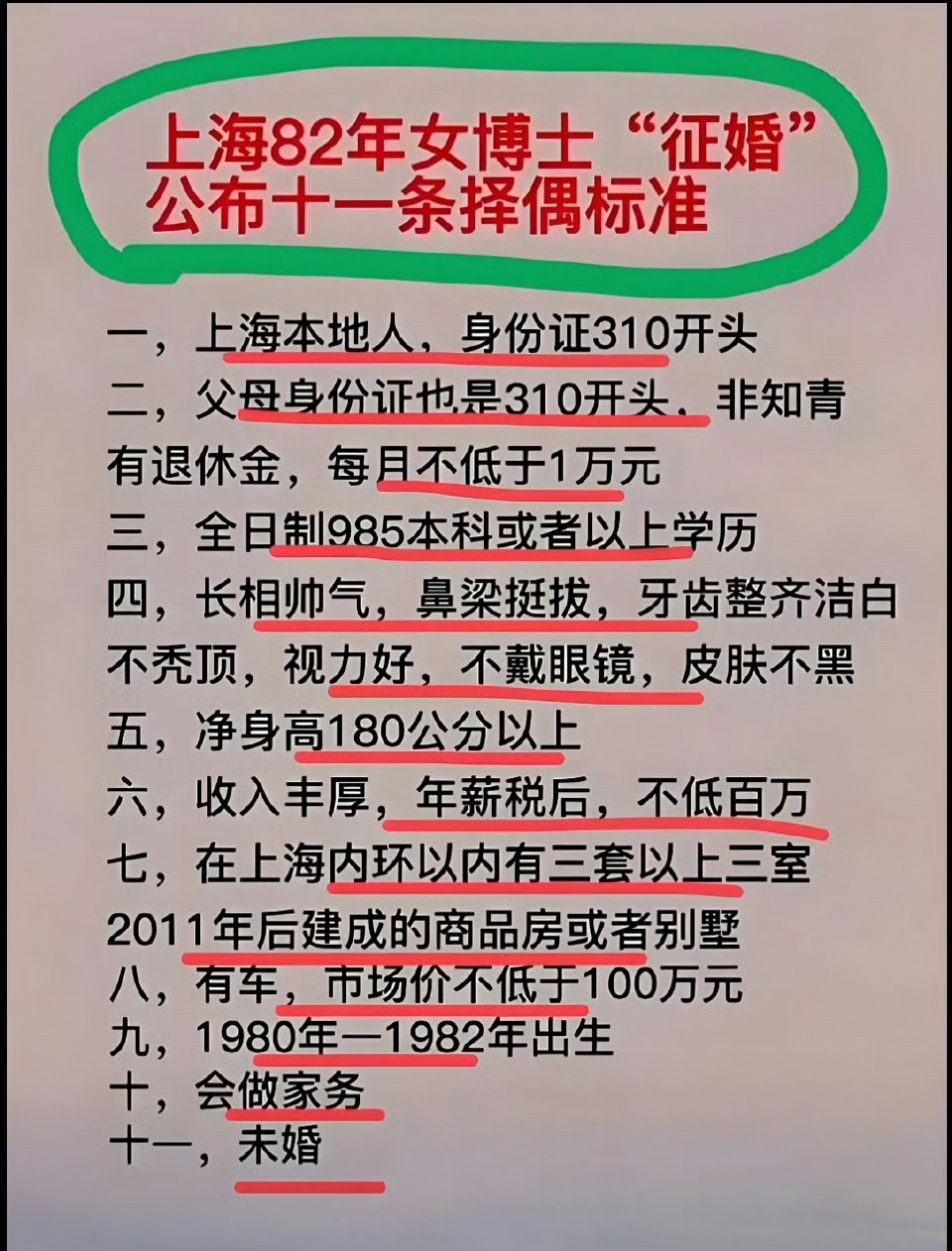 这征婚条件，如果用大数据核算一下，全国大概有多少符合条件的男士，应该可以算得出一个大概吧？