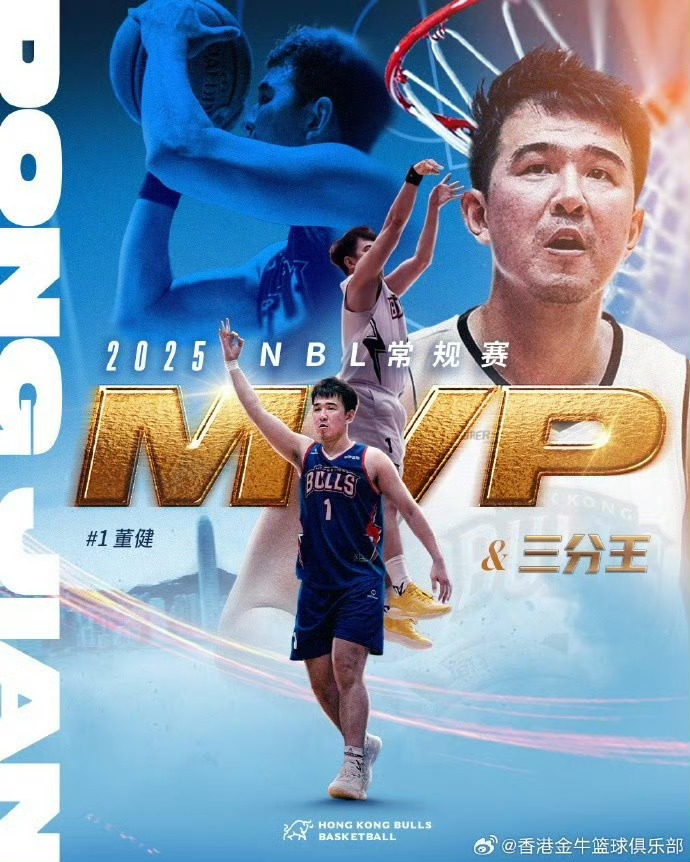 CBA的次级联赛暨NBL球队香港金牛队后卫董健凭借出色表现当选2025赛季NBL常规赛MVP及三分王，成为联赛双料荣誉得主。
董健同时包揽常规赛MVP和三分王称号，是本赛季唯一斩获双奖项的球员。
三分