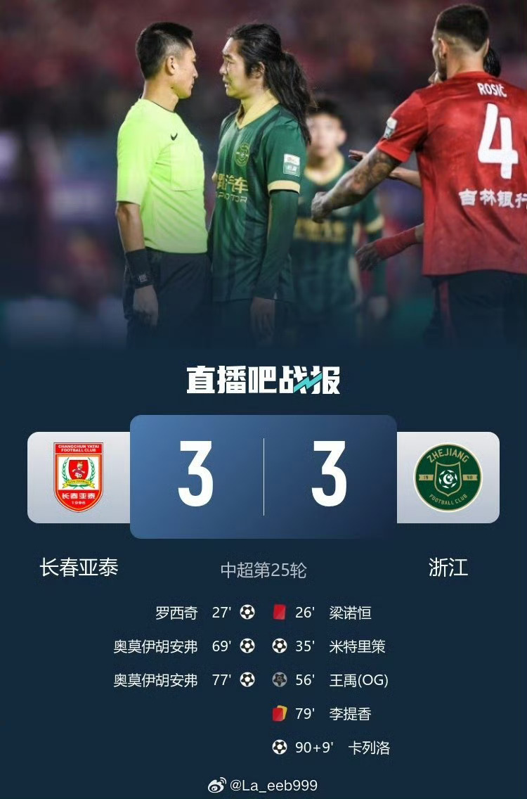 中超消息长春亚泰3比3平了浙江队。这场发生在9月20日中超第25轮的长春亚泰与浙江队的3-3平局堪称中超赛季最戏剧性战役之一。
本场出现的红牌与浙江队人数劣势。  25分钟：浙江队梁诺恒飞铲朴韬宇，主