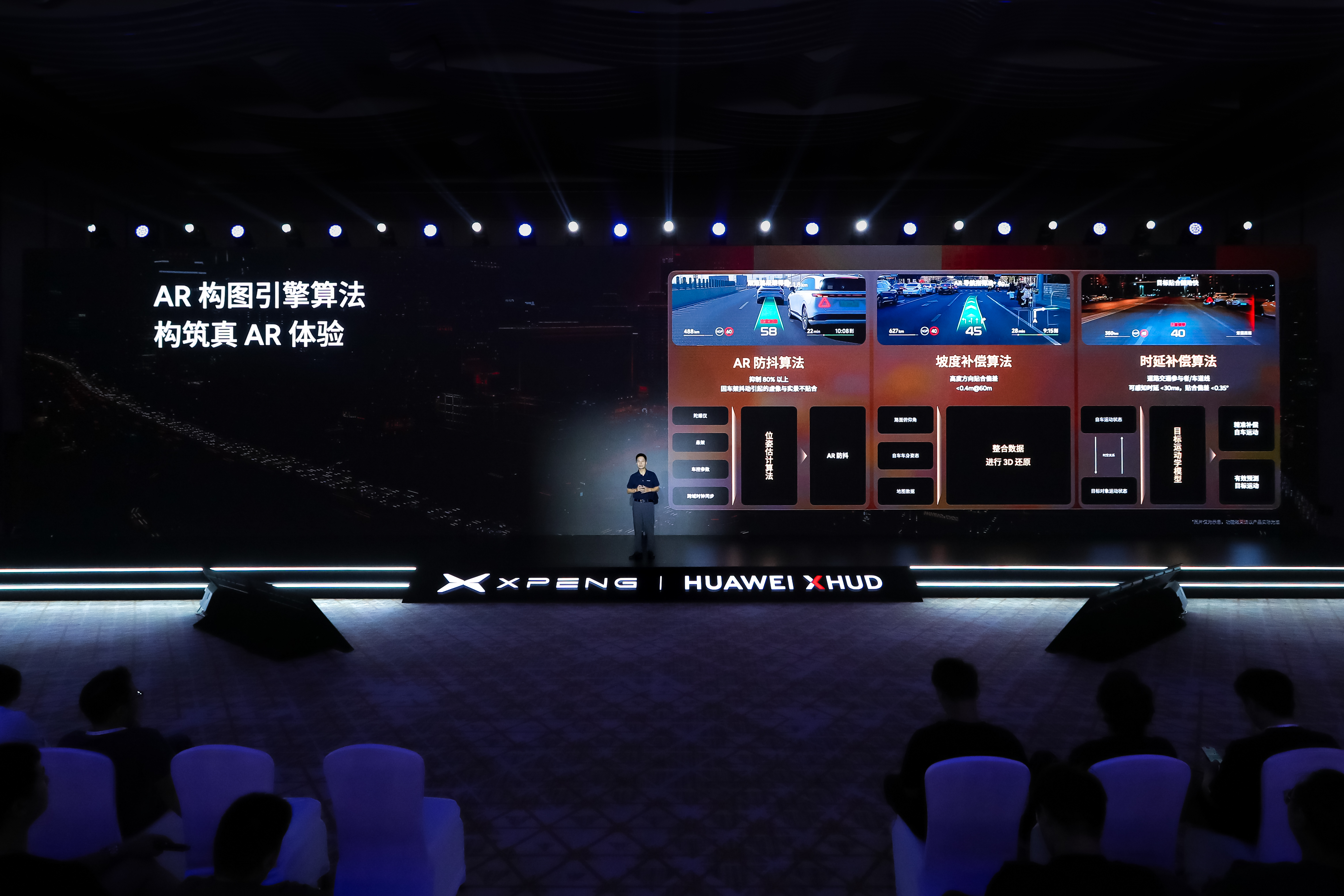 技术共赢才是真的「在一起」，小鹏×华为携手迈向AI新时代！
作为中国智能科技顶尖代表，小鹏汽车洞悉用户痛点，与华为深度协同，整合双方技术优势，倾力打造世界最好的AR-HUD。华为以超100亿元研发投入