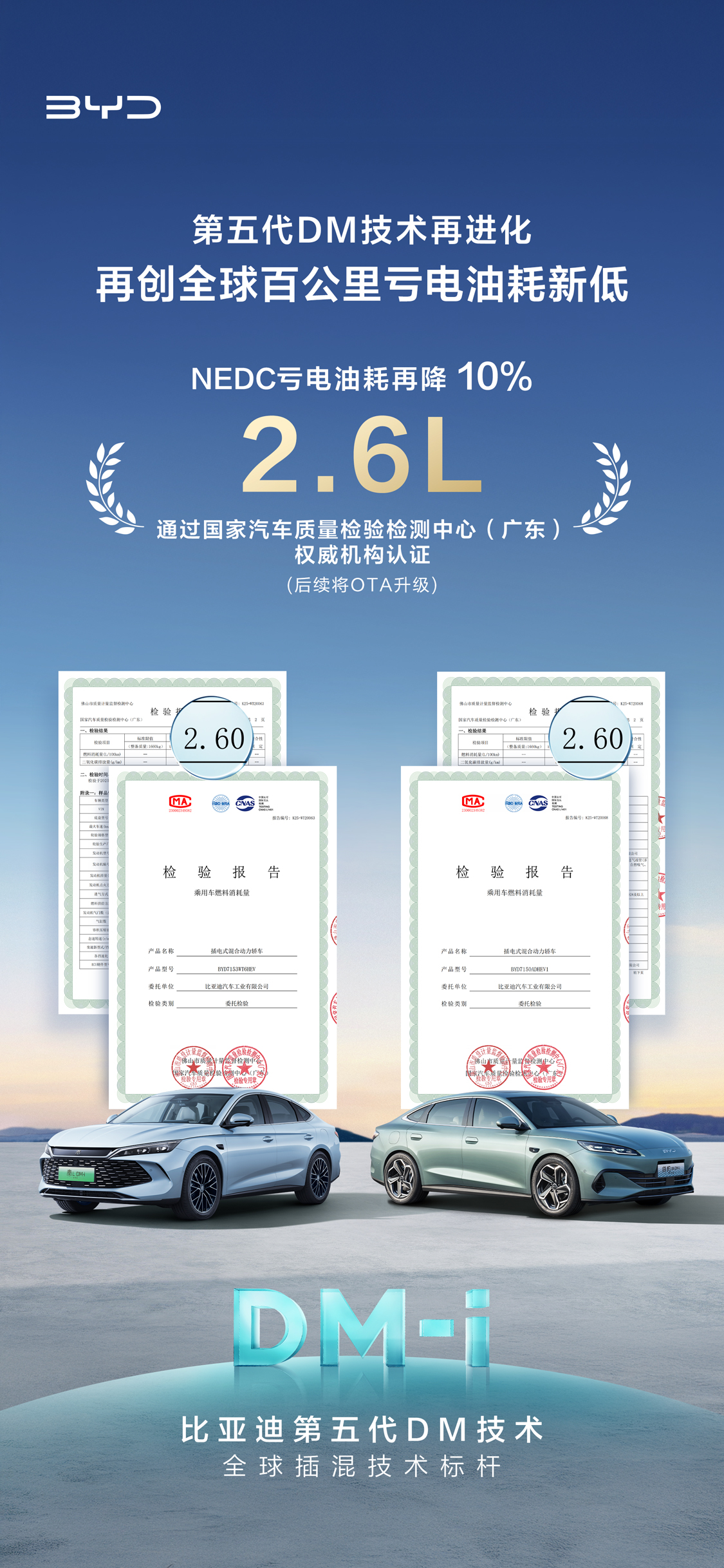 比亚迪这波操作，直接把对车主的宠爱拉满了——第五代DM技术再进化，NEDC百公里亏电油耗再降低10%，做到了2.6L！所有第五代DM技术车型的新老车主后续都能免费OTA升级，享受更低的油耗体验。
比亚