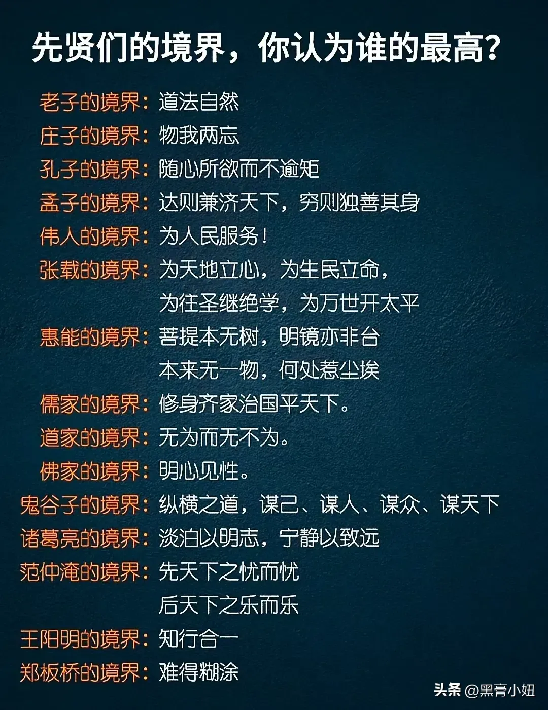 先贤们的境界，你认为哪个最高？