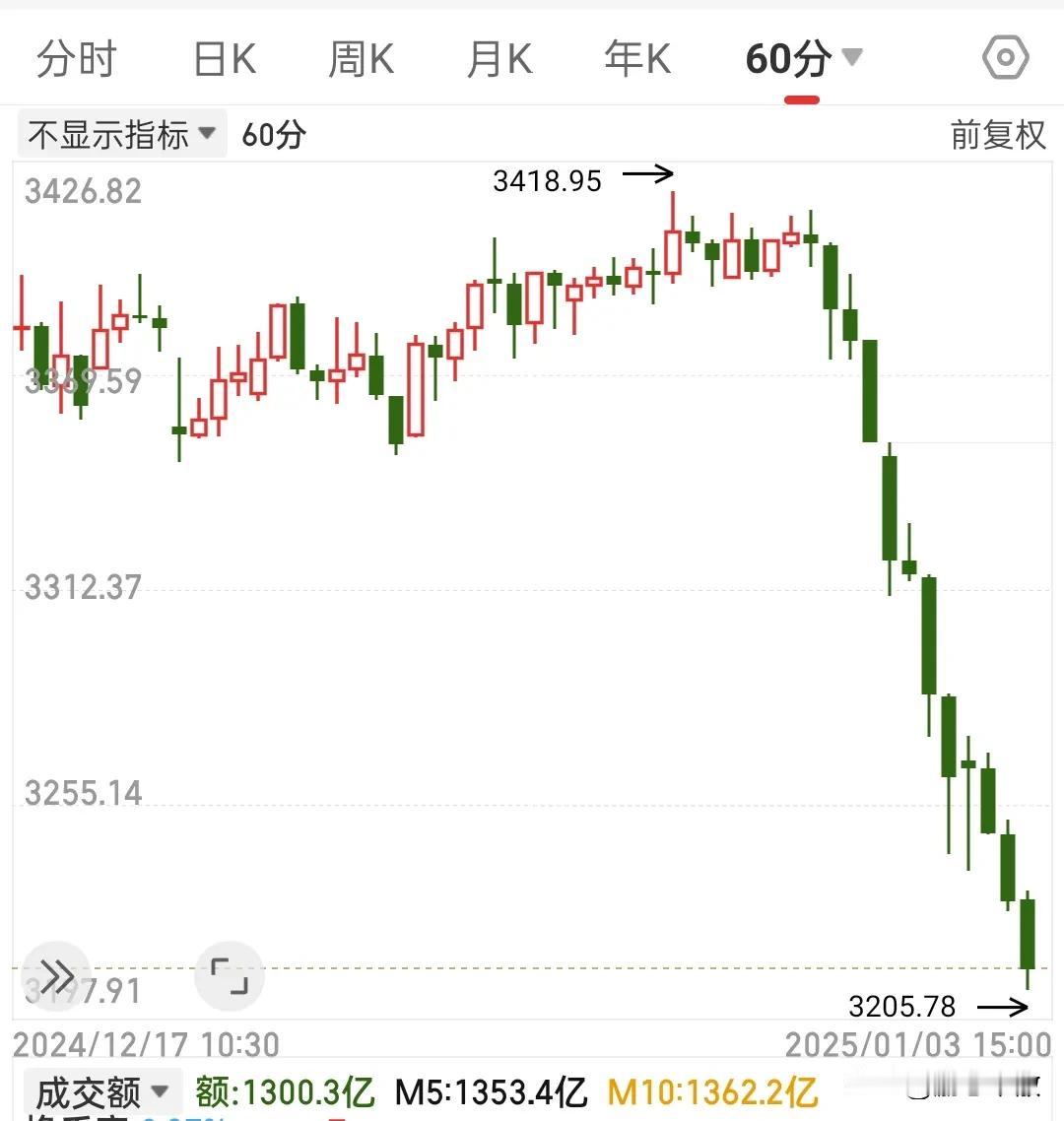 感觉是西门庆变成了绿巨人！