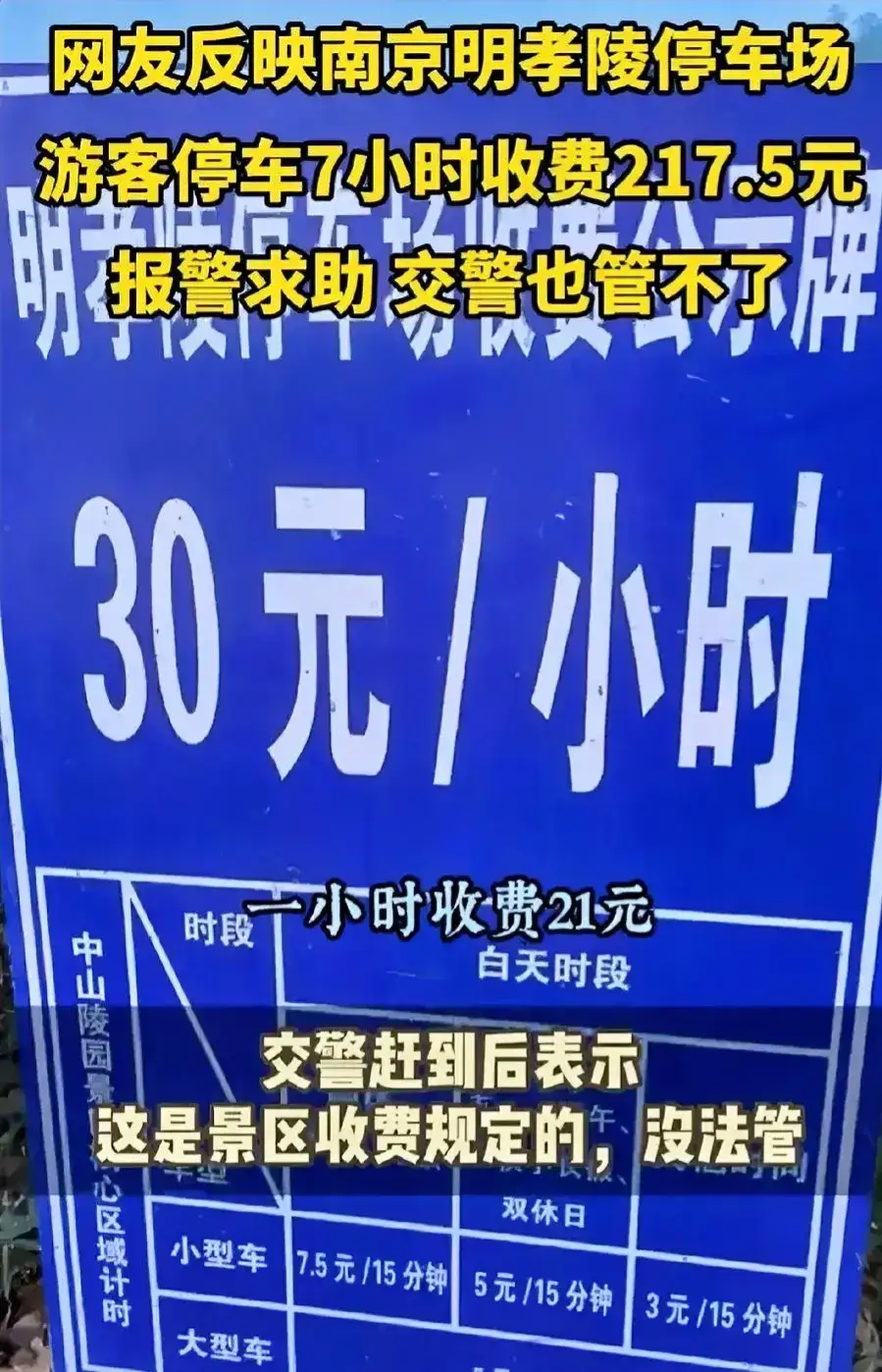 我觉得217.5停车费这个事，真怪不到当地，明码实价，嫌贵不停，不能停完再嫌贵，这是不讲道理的，又不是单独为你设置的停车价格，所以不能无理取闹，而且高价停车是有效缓解交通压力的最好办法，你有钱你就别抱