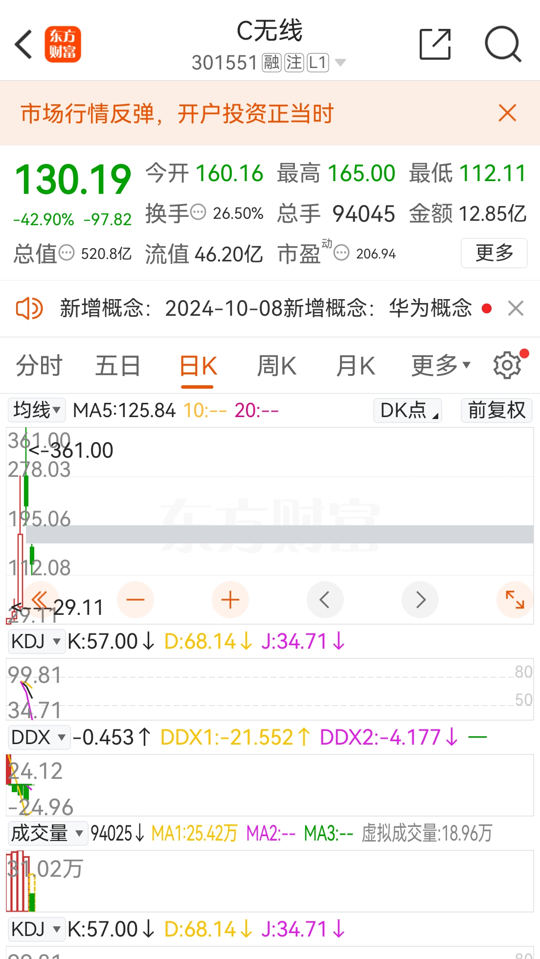 如果比惨的话，360到130，谁更惨？真有这样站岗的。
