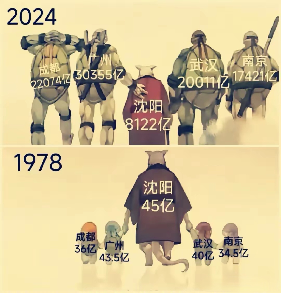 历史上，辽宁是辽老大，并倾尽全力支援全国各地，要人给人，要钱给钱，机器设备不再话下，全国的工业基本都有辽宁的支持，就像一个家庭里的老大哥，无私的帮助弟弟妹妹们，把他们养大成人，老大哥确实有点老了，煤也