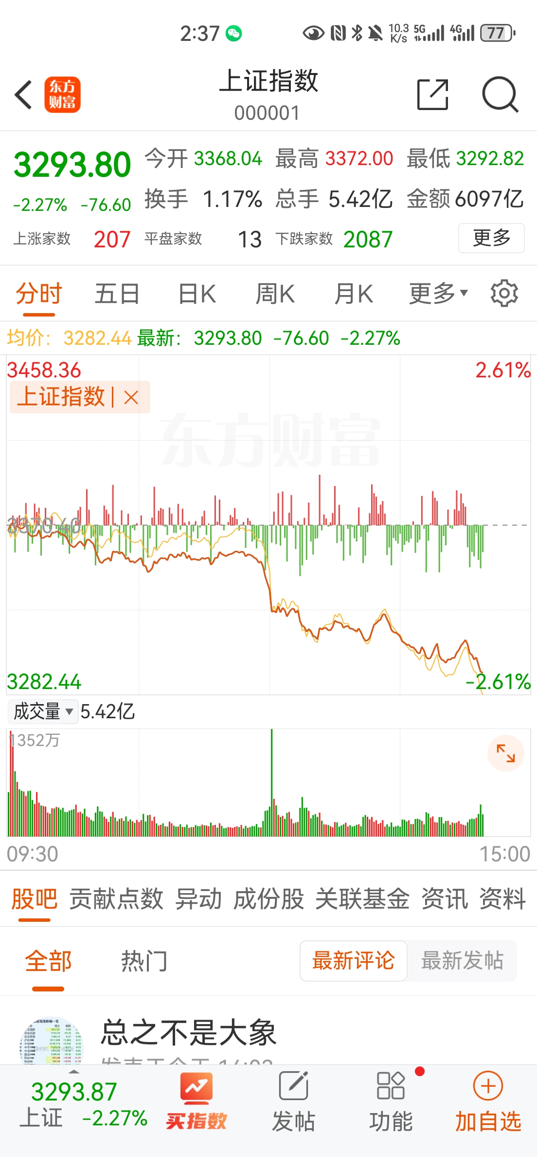 又崩盘了吧？套死你们。