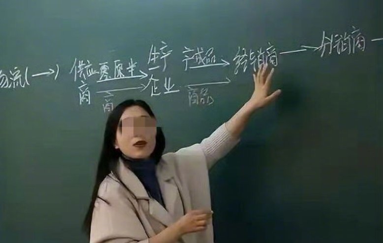 老师穿2.58万衣服，被家长举报，要我说，这个家长纯属闲的蛋疼，吃饱了撑了，老师怼的好，我有钱，我乐意，有钱难买我乐意。