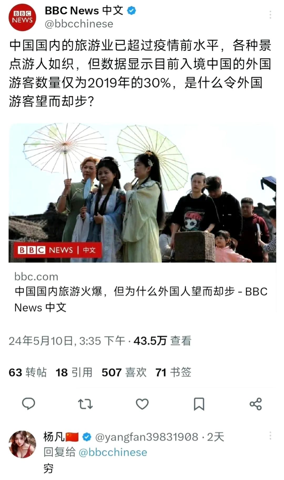 一个“穷”字，道尽千言万语呀！现在很多国家的人民，确实已经到了最穷的时刻了。他们以前的那点骄傲，已经被中国人碾压的不复存在了！