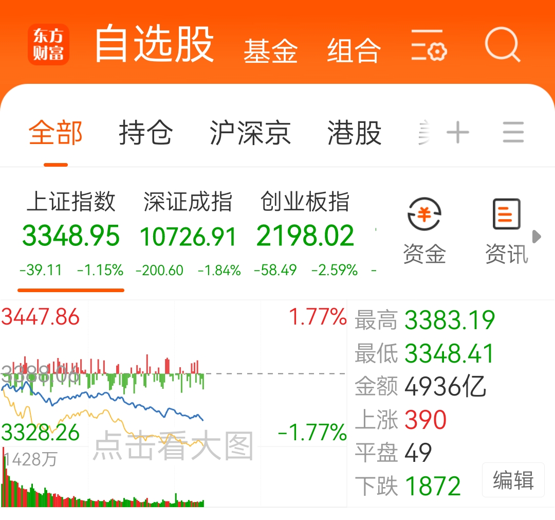 不要着急，不要气馁，再等等，再等等，然后你就麻木了，你就适应了，你就躺平了。钱就不是钱了，就是个数字儿了。