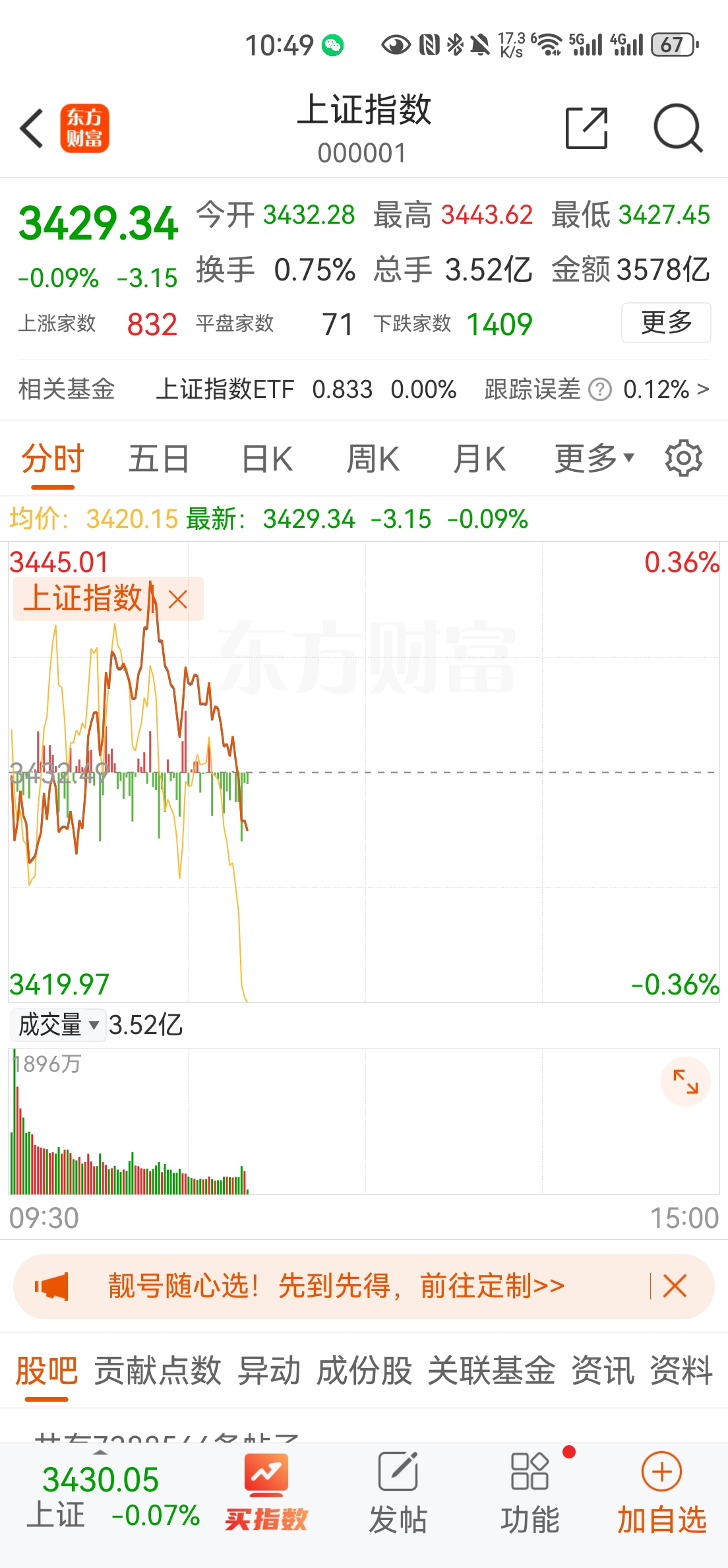 今天再把立场不坚定的清洗出去，下午乐观，明天吃肉。