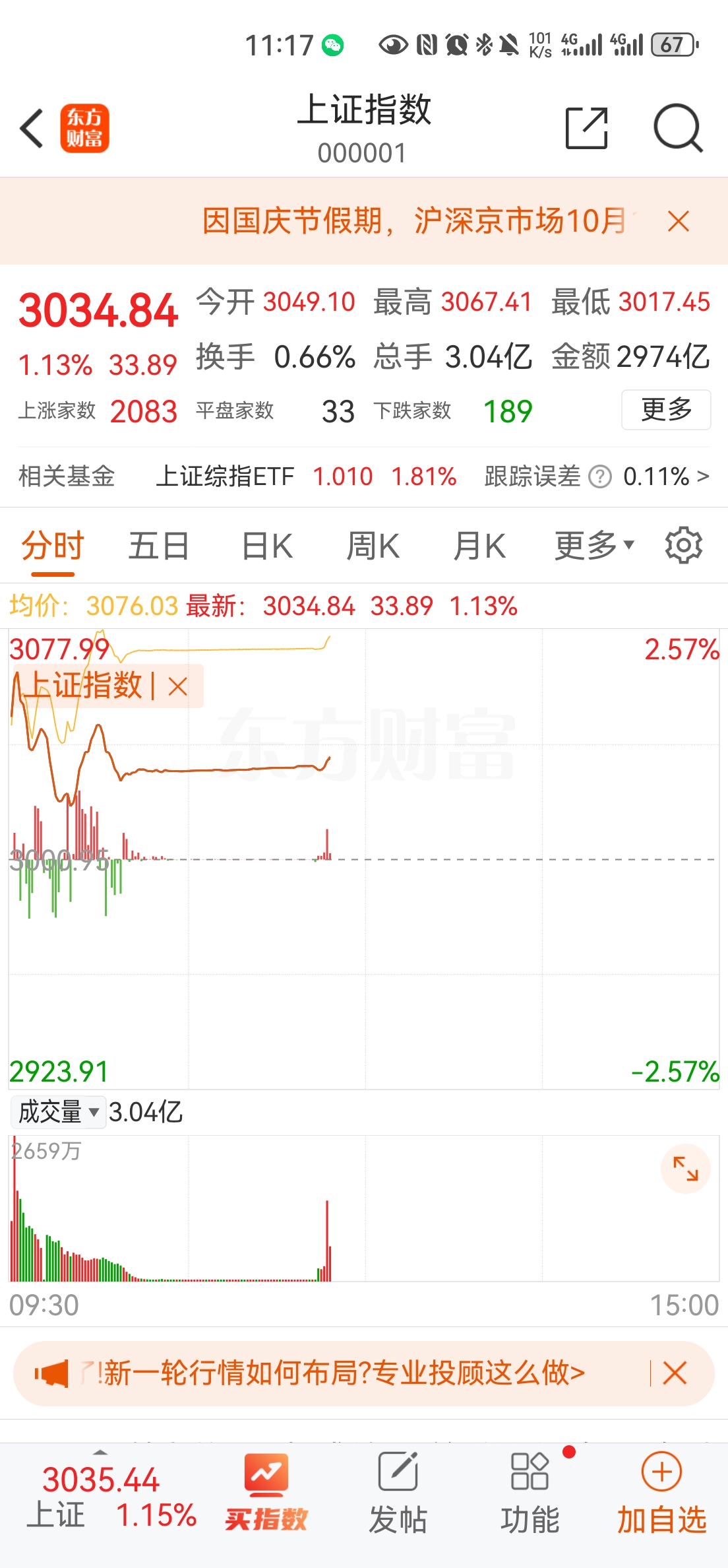问一下，这波股市，你赚了多少钱？是否赶上了这波泼天富贵？