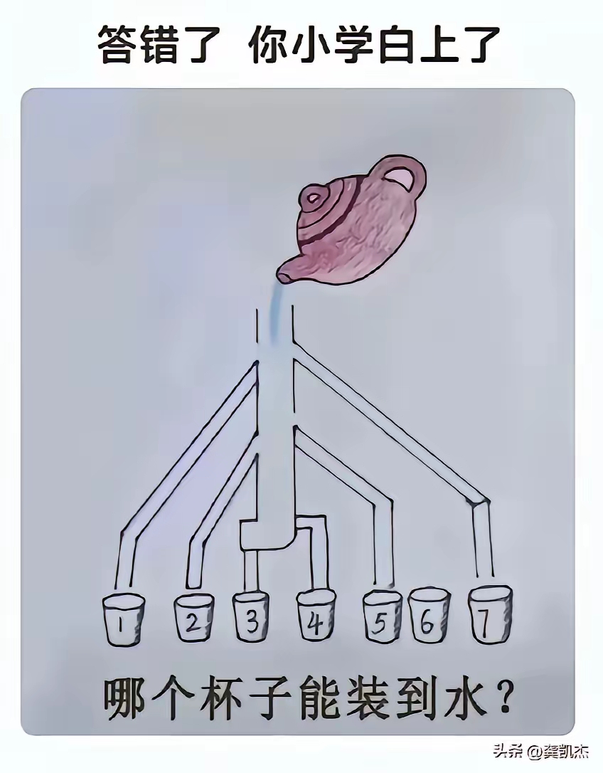 无论谁来了，我都认为答案是6。只有6可能接到水。