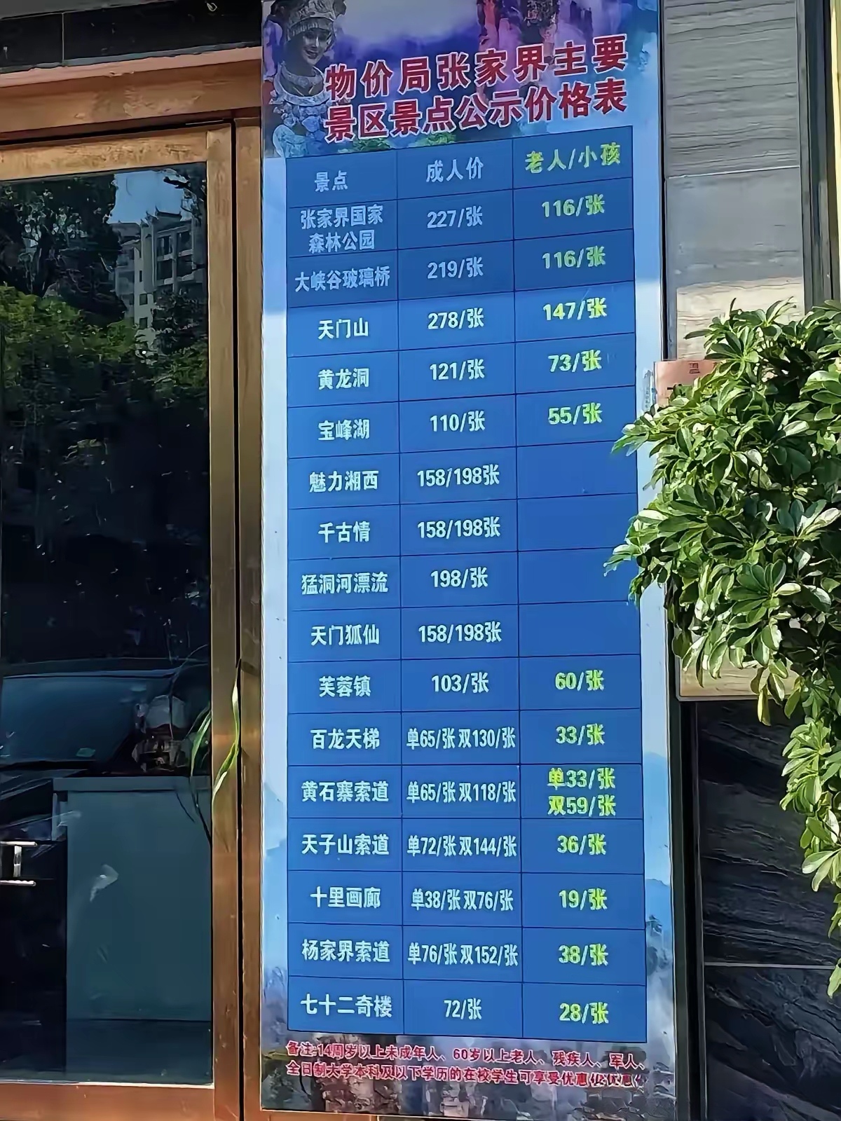 用脚投票，不来也就是了，天天吐槽不太好，说白了，还是要怪我们赚钱少，所以认为门票太贵。