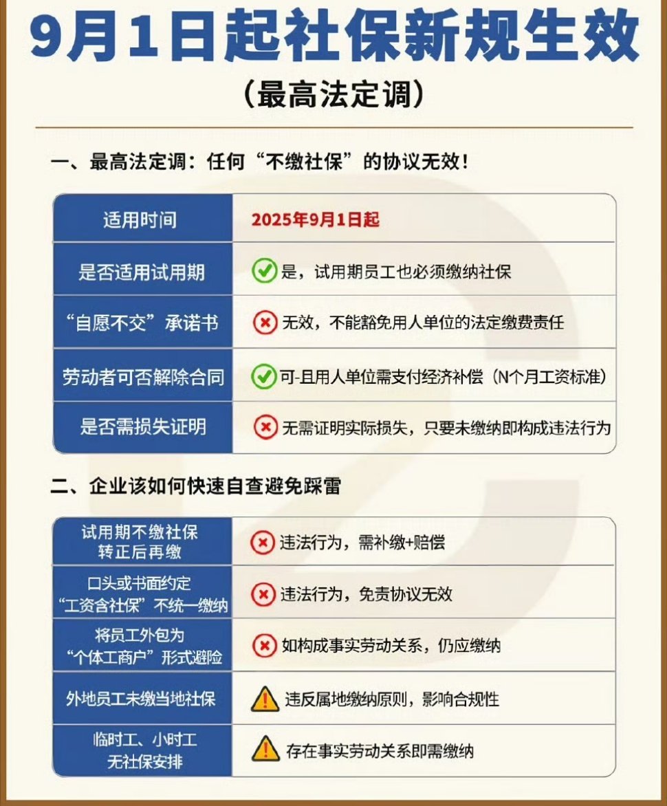 新社保出台，貌似以后退休人员会很抢手，比如返聘，不用交社保，能省不少钱呀。