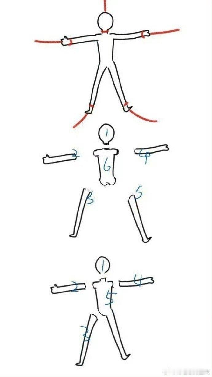 确实，五马分尸不会出现六块，而只能是五块。