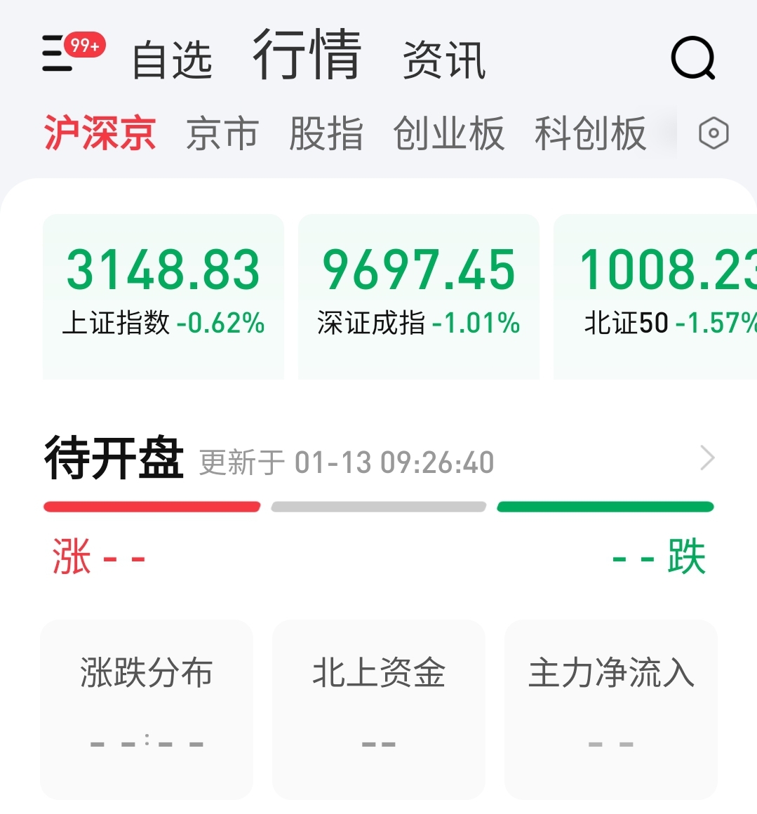 今天开盘前，有多少人会倒在黎明前？弹尽粮绝？