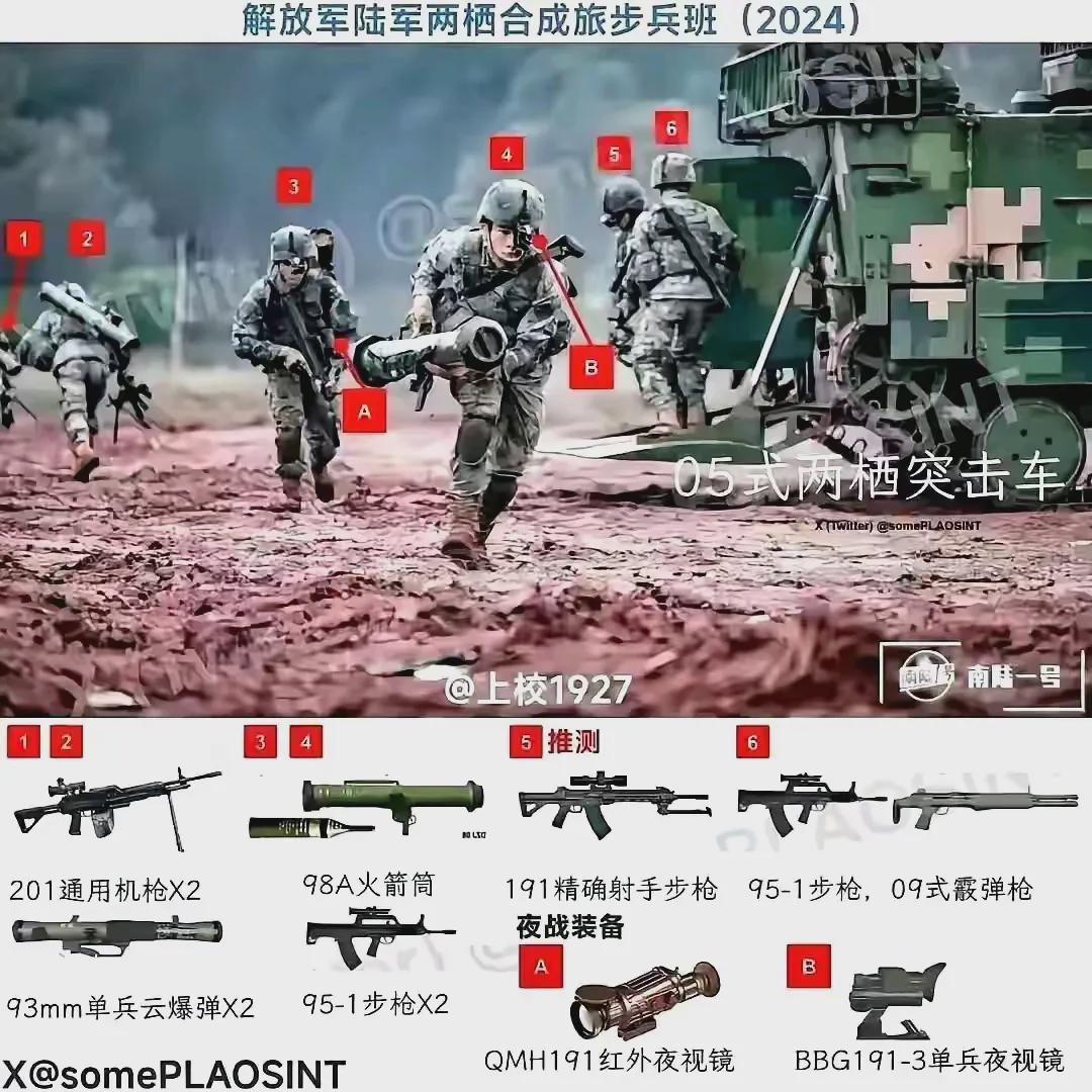 现在PLA的一个步兵班确实很强。

解放战争中，如果有这样的武器，打国军一个排都