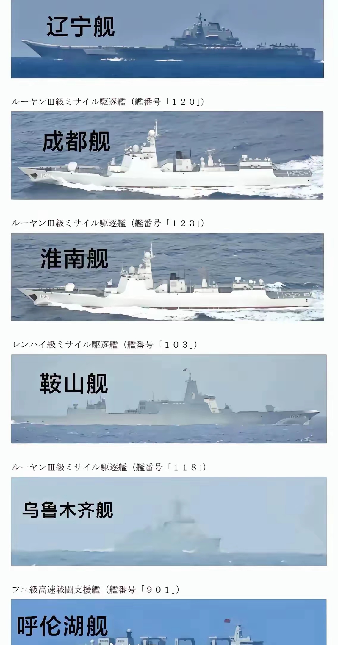 东方大国史上最狂航母舰队​，浩浩荡荡穿过日本海峡，1艘航母+2艘055大驱+5艘052D+1艘补给舰+2艘潜艇！

小本子：你这个阵容跟我炫鸡毛，你去单挑北约吧！