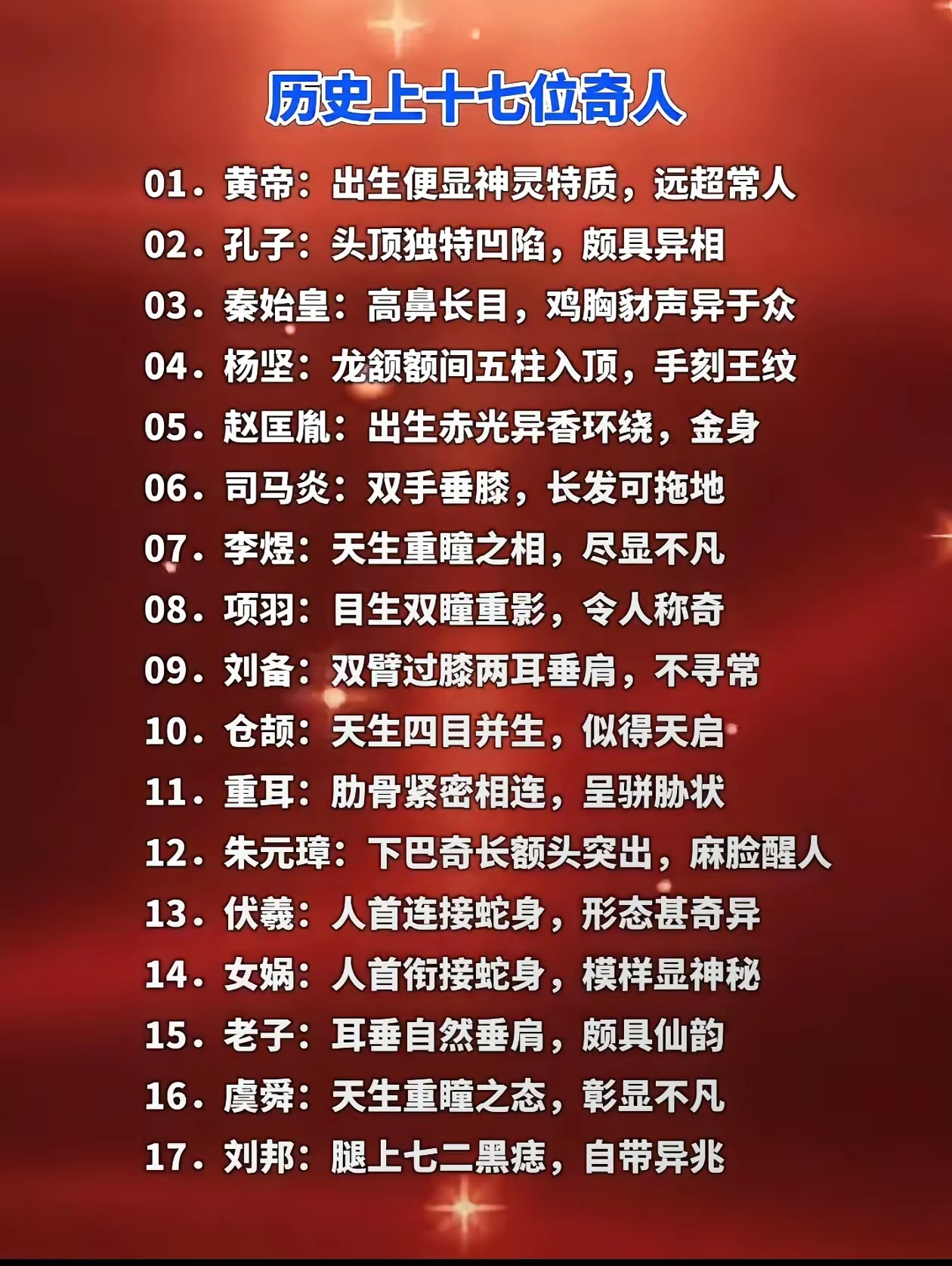 古代历史上十七位奇人。