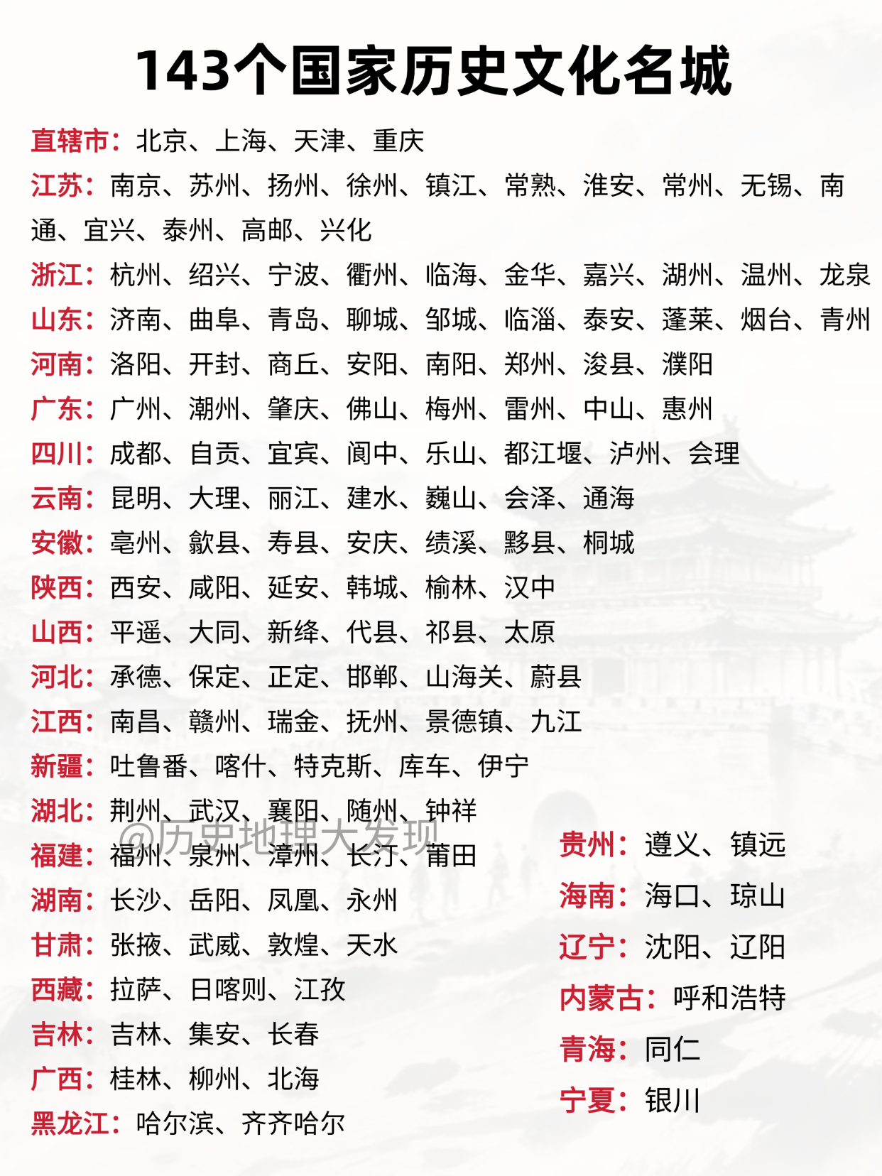 143个国家历史文化名城。