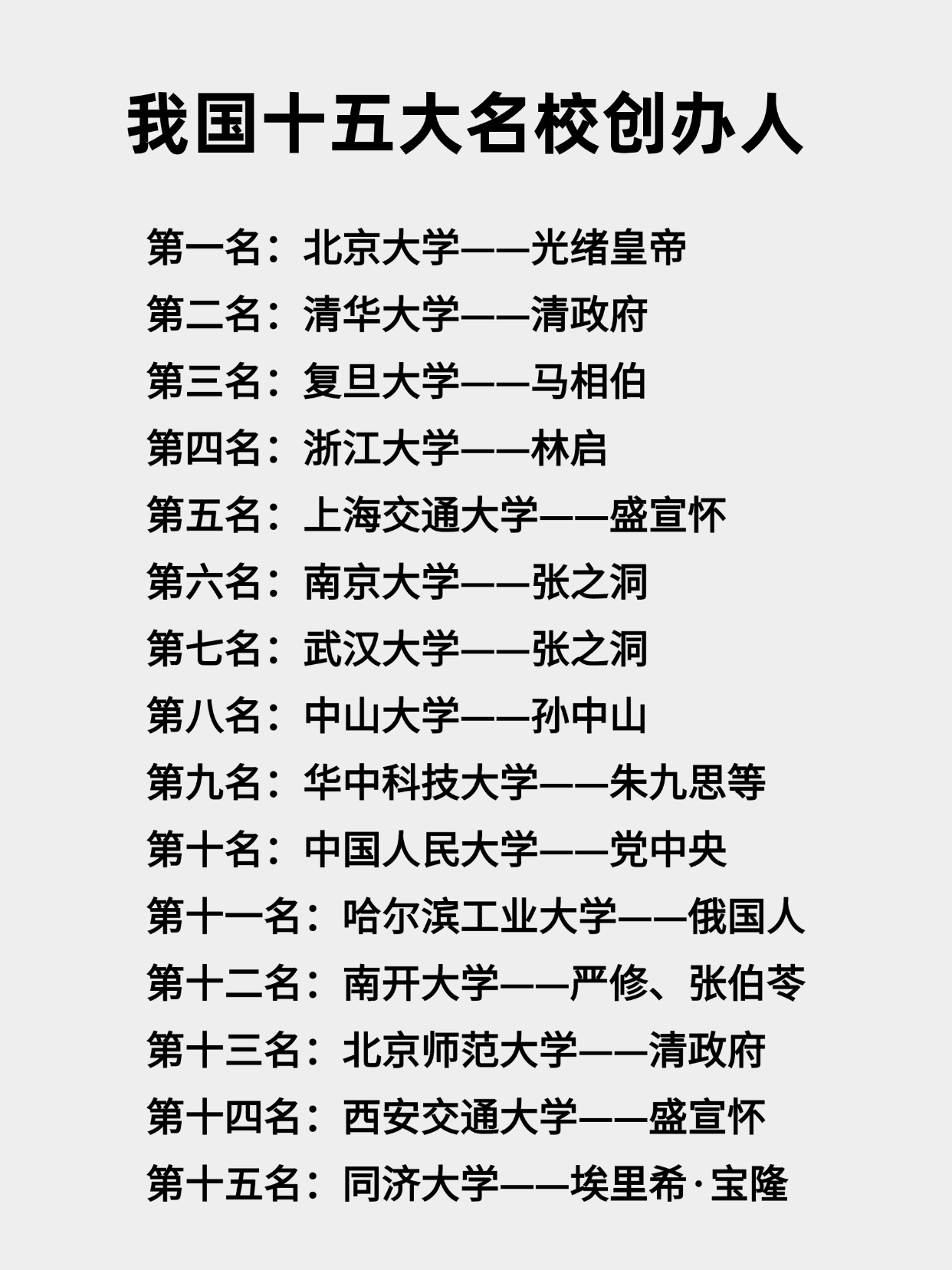 我国十五大名校的创办人。