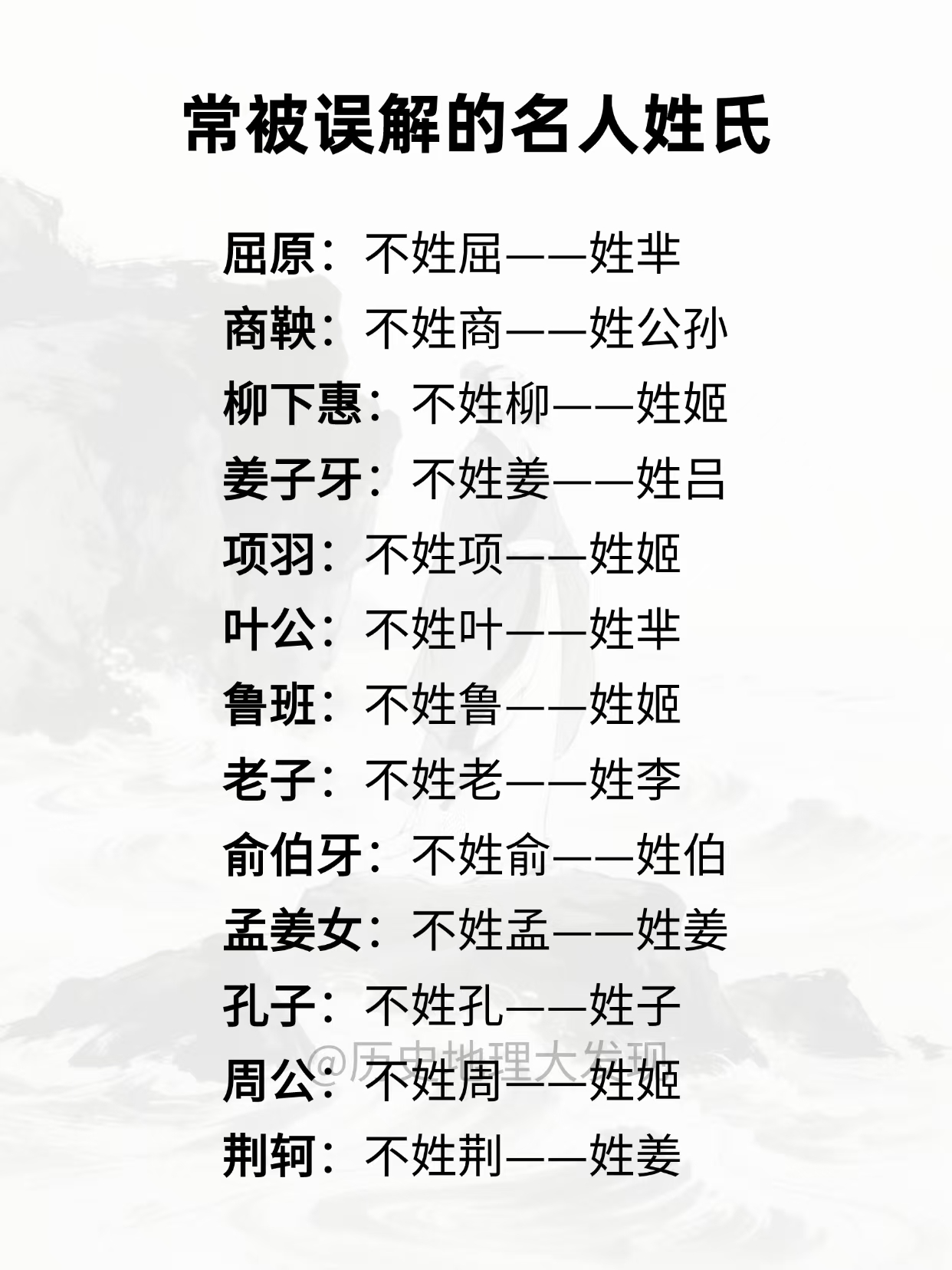 那些被我们叫错千年的名字

你以为自己在喊
