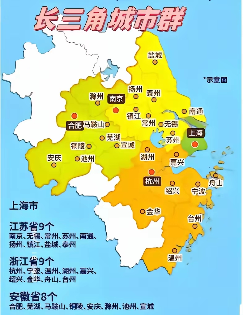 长三角城市群有哪些城市？