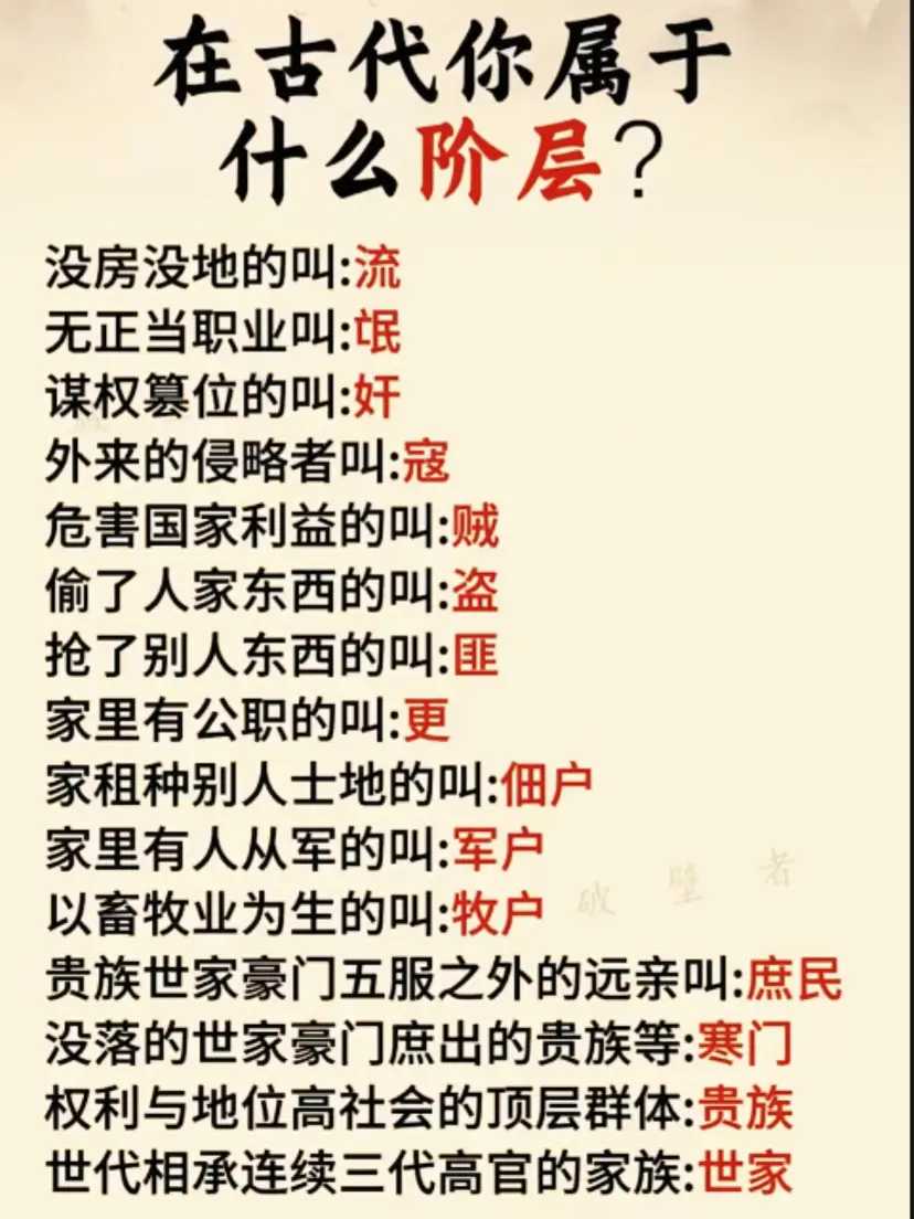 在古代你属于什么阶层?