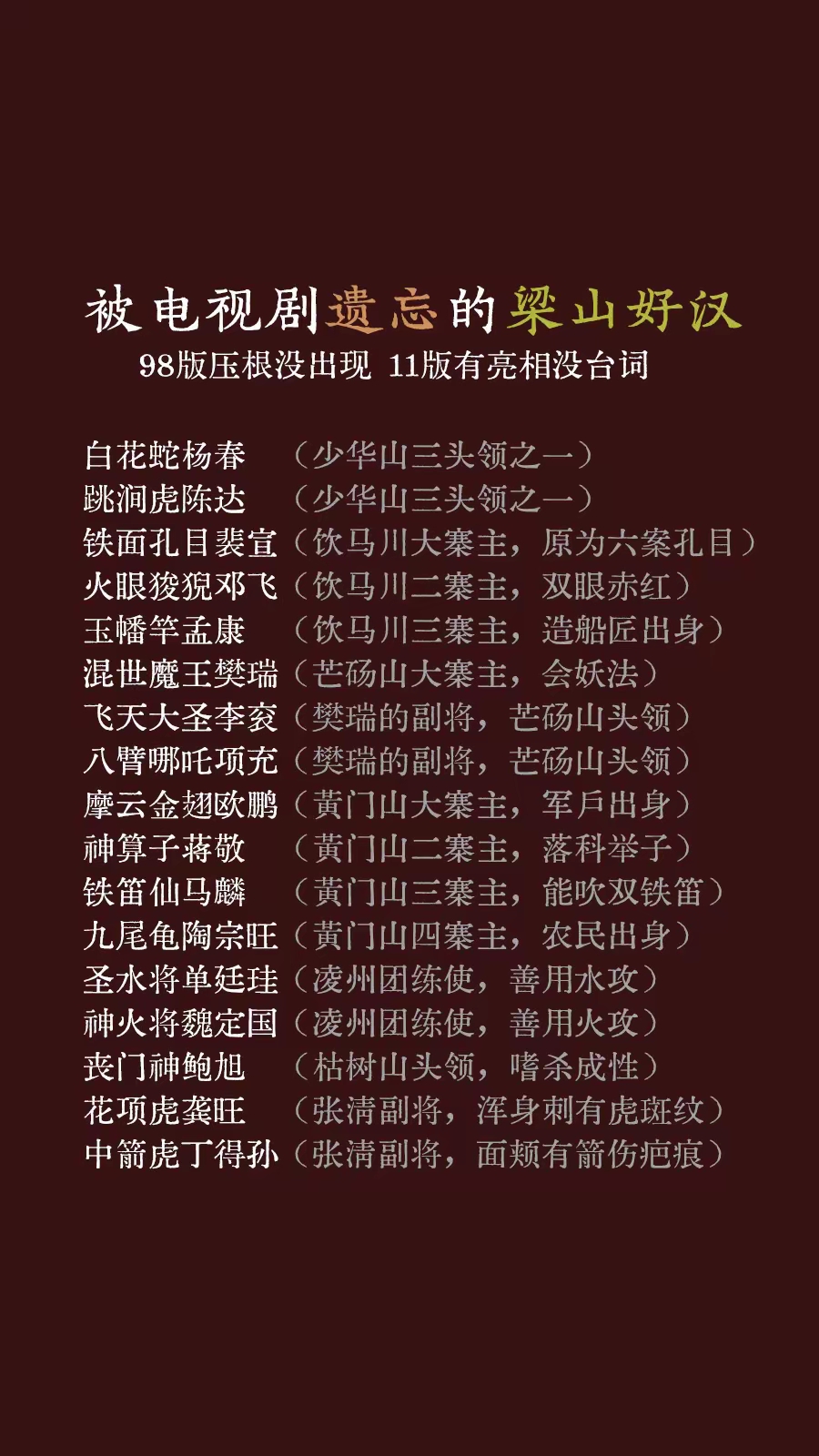 被电视剧遗忘的梁山好汉。