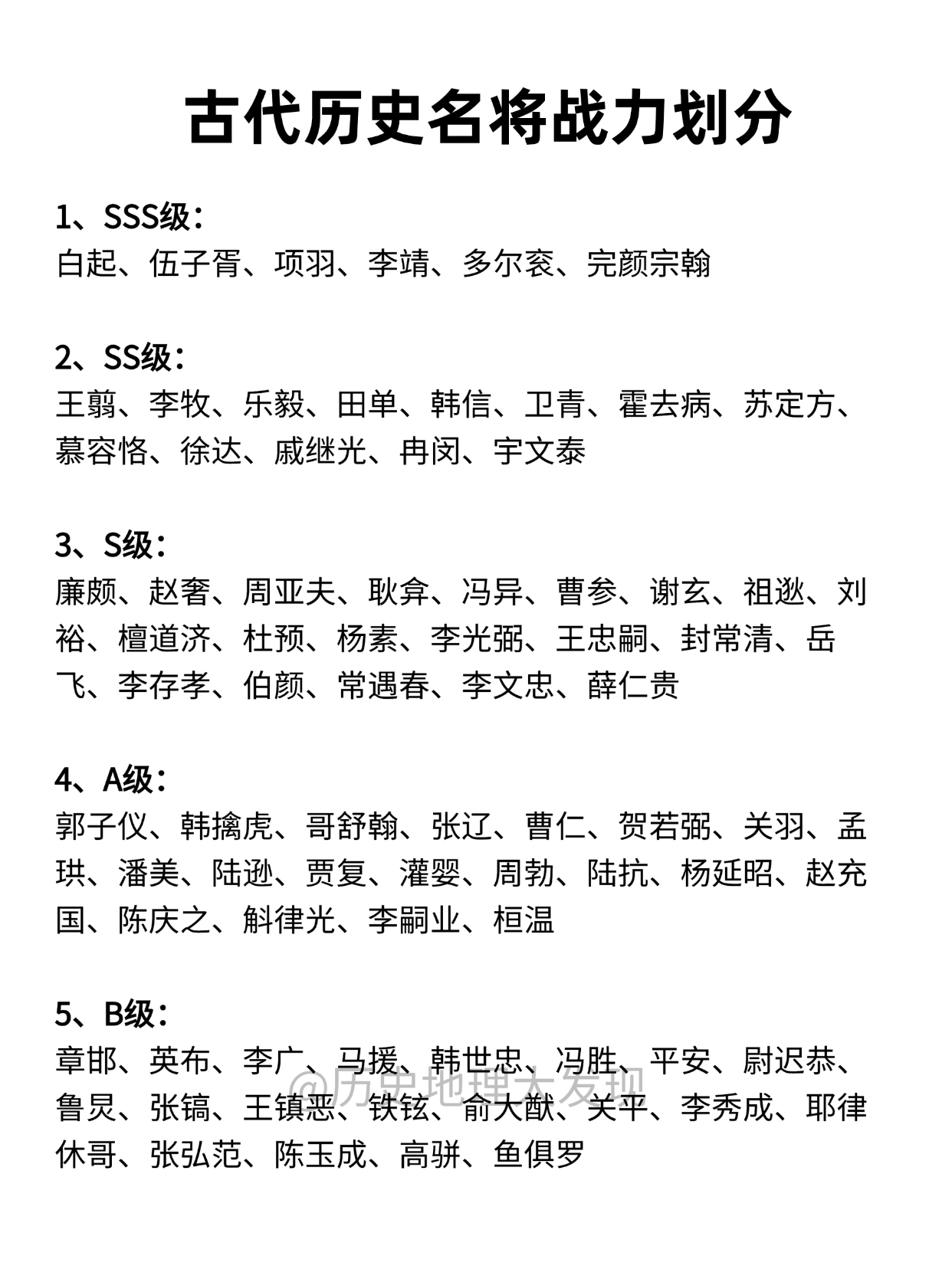 古代历史名将战力划分