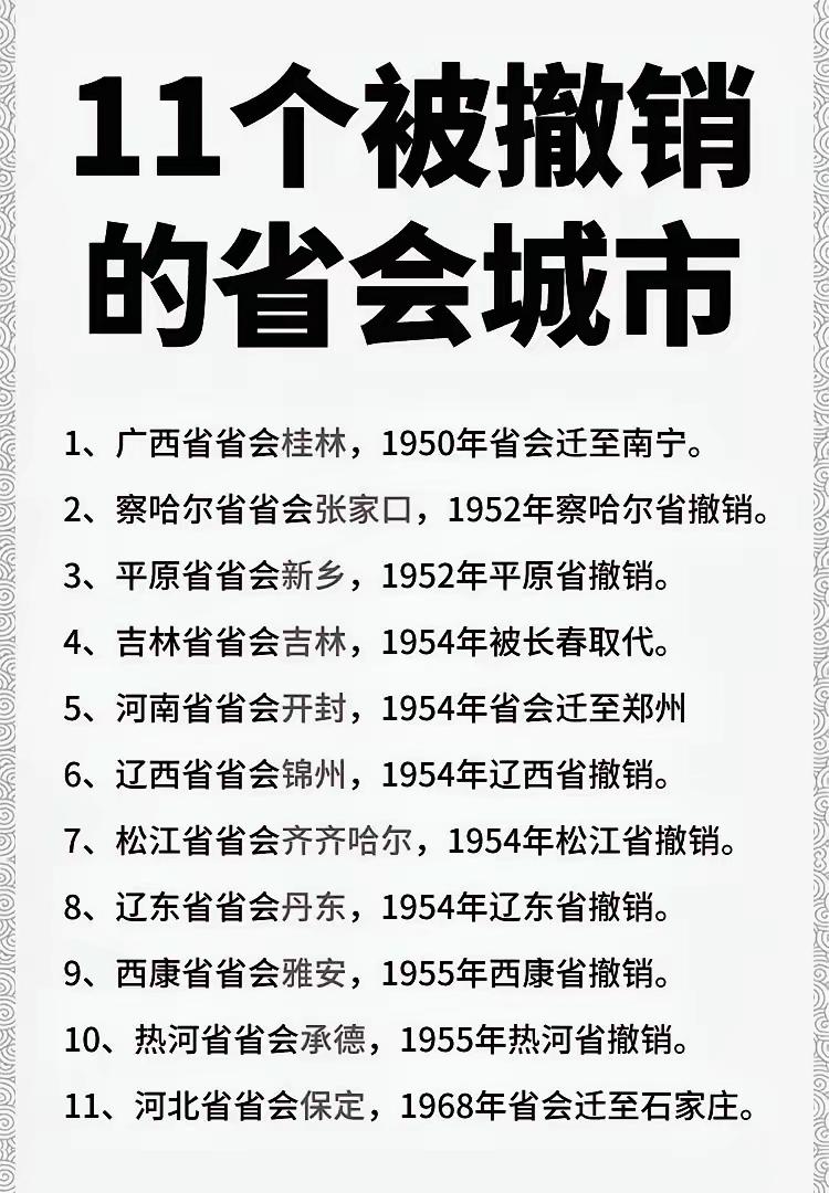11个被撤销的省会城市。