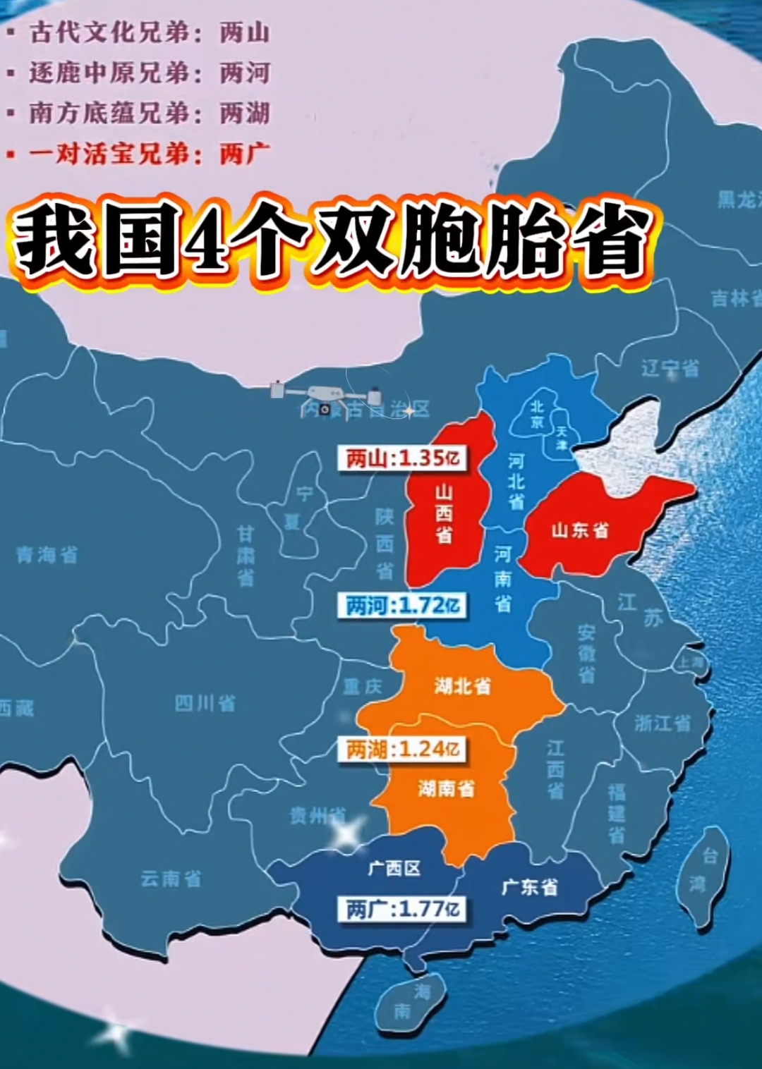 我国的4个双胞胎省。