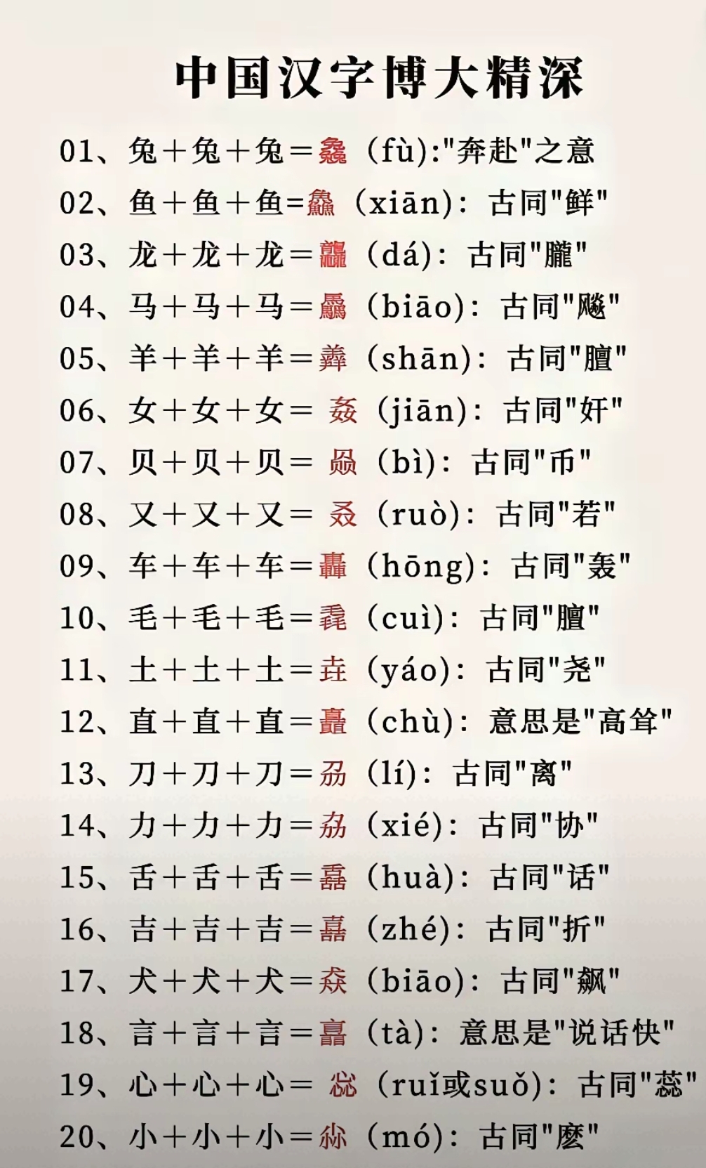 这些汉字你会读吗？