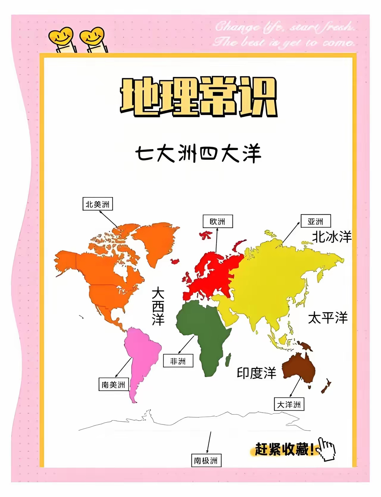 世界地理常识，七大洲四大洋。