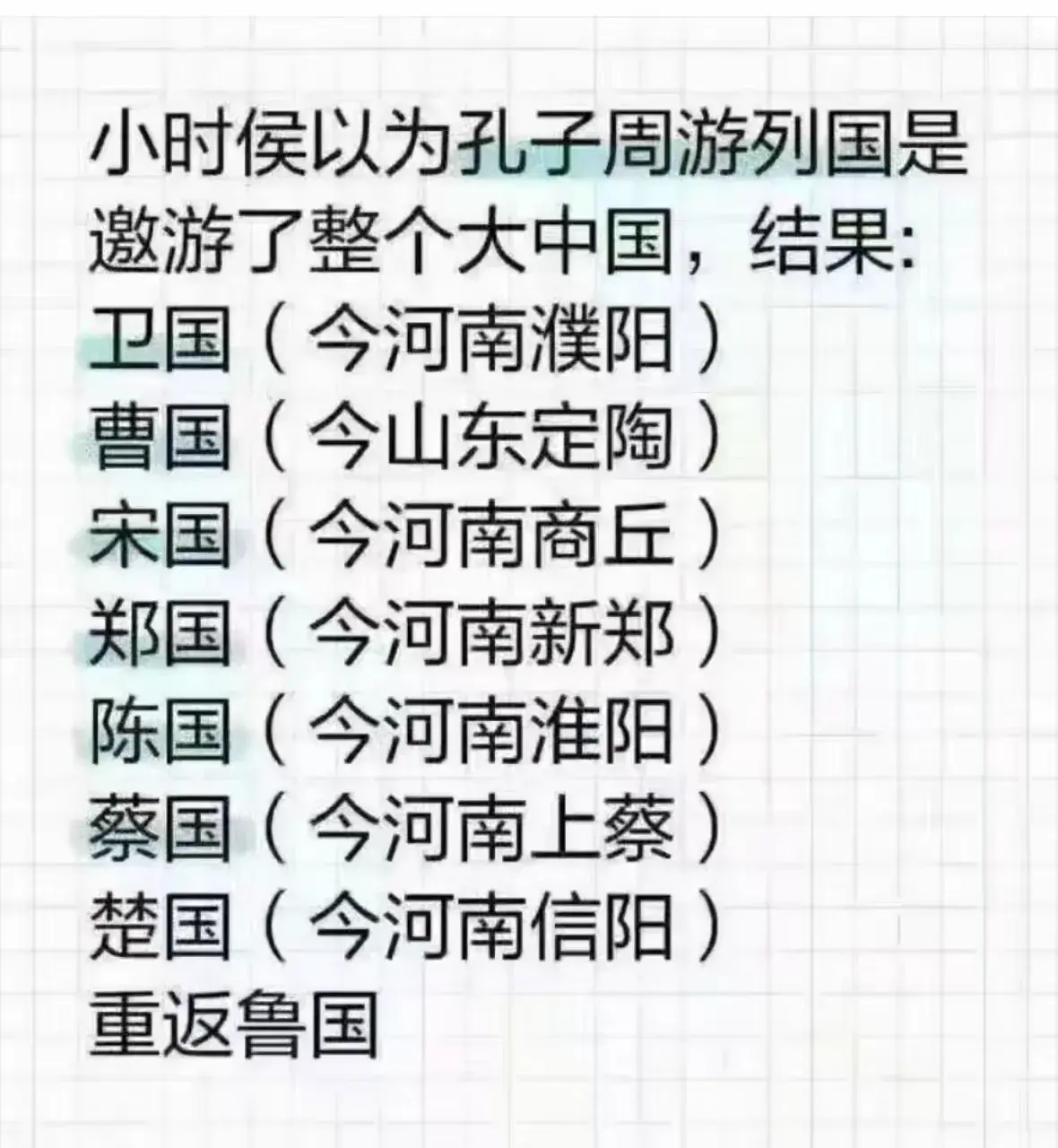 孔子周游列国，还没出河南省