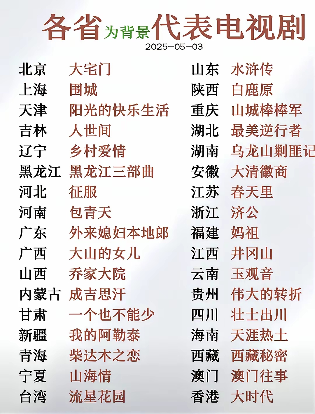各省为代表的电视剧。
