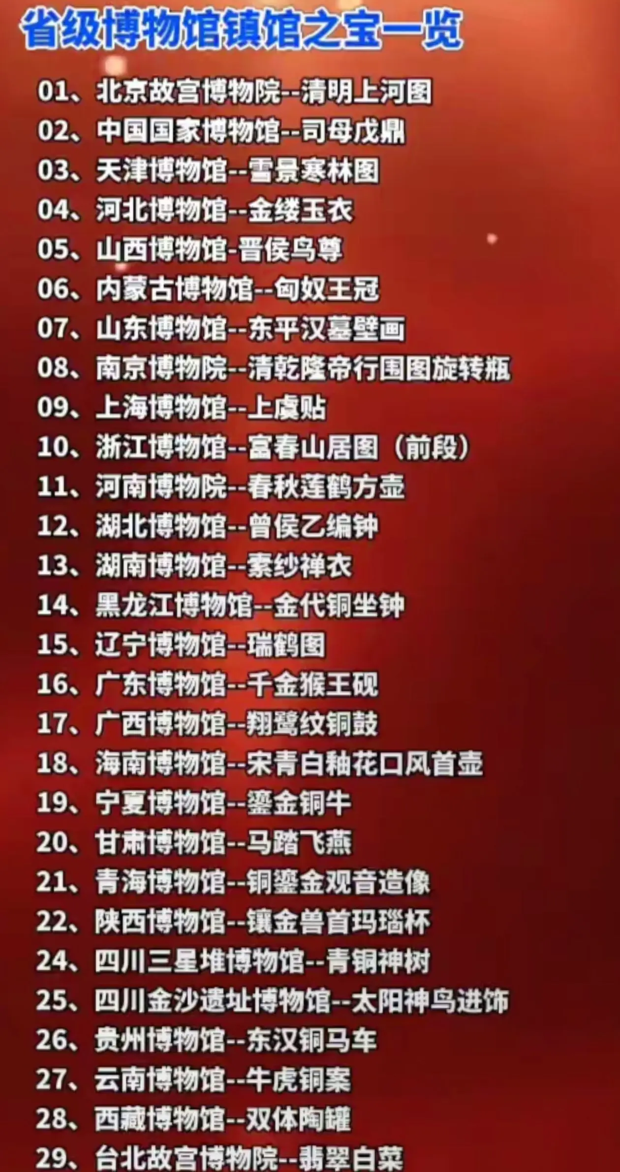 省级博物馆镇馆之宝一览。