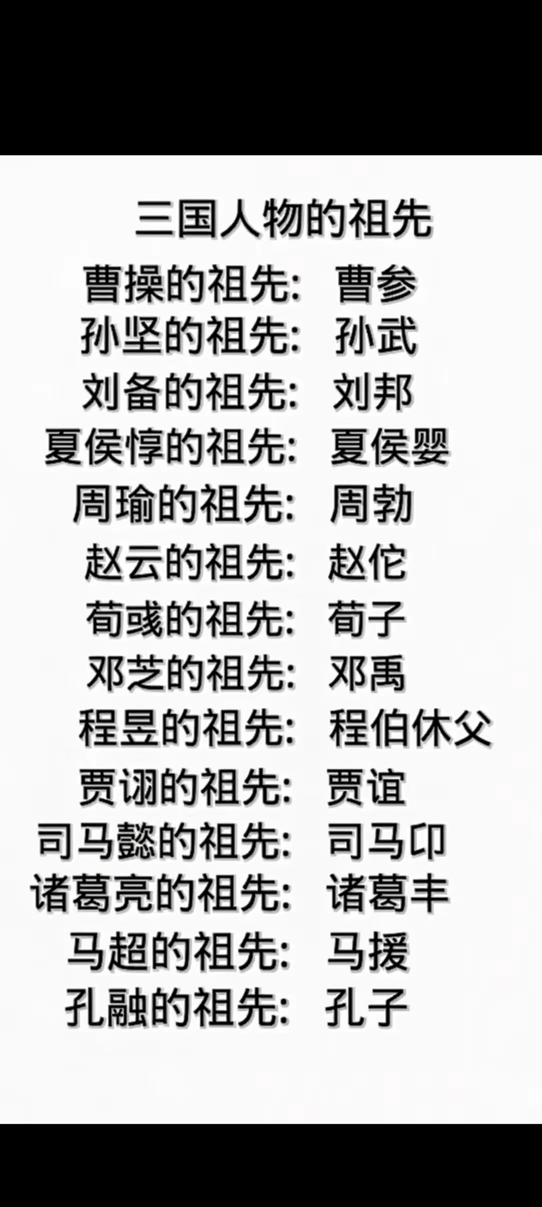 三国人物的祖先。