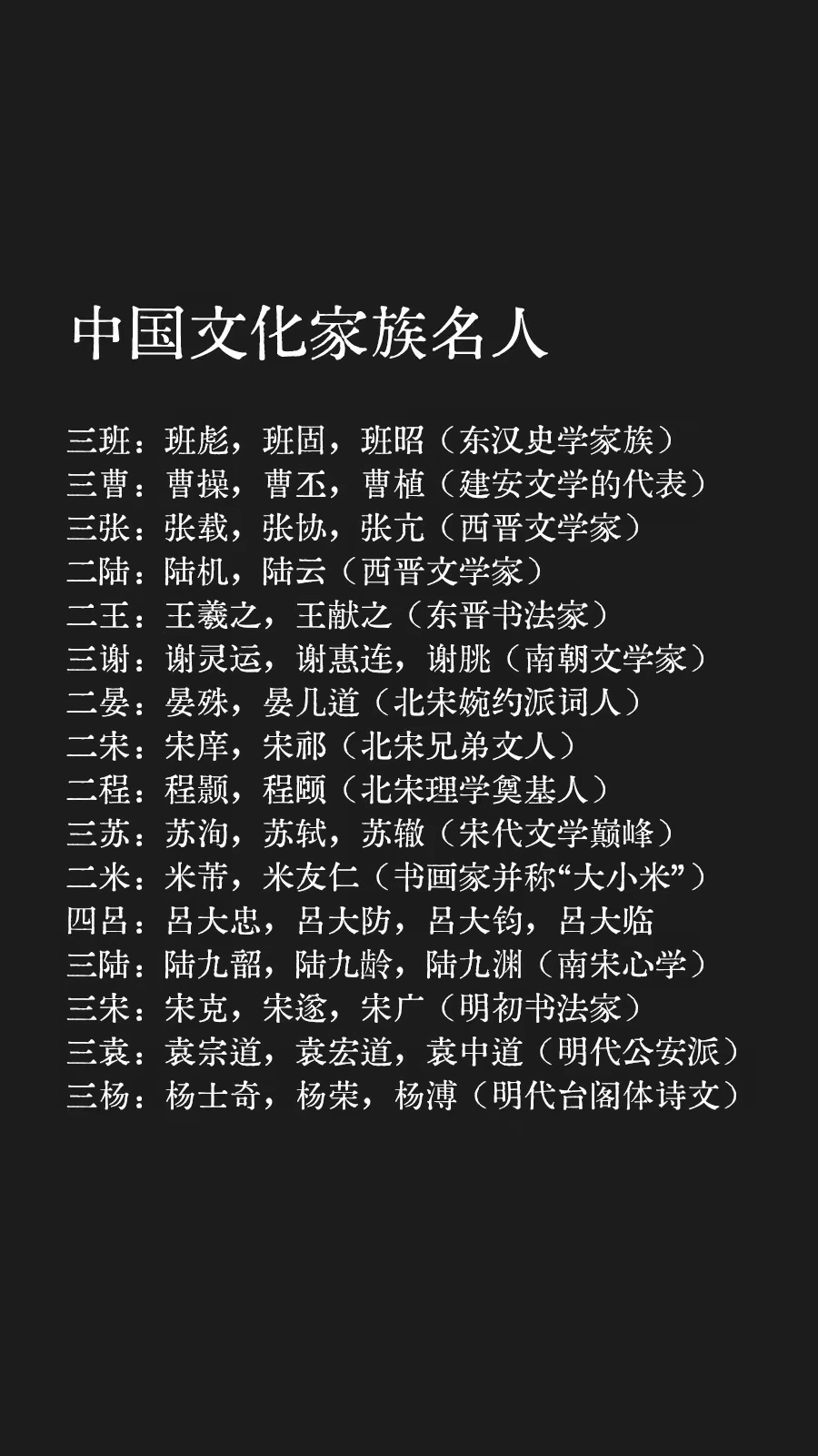 家族兄弟父子文化名人有哪些？