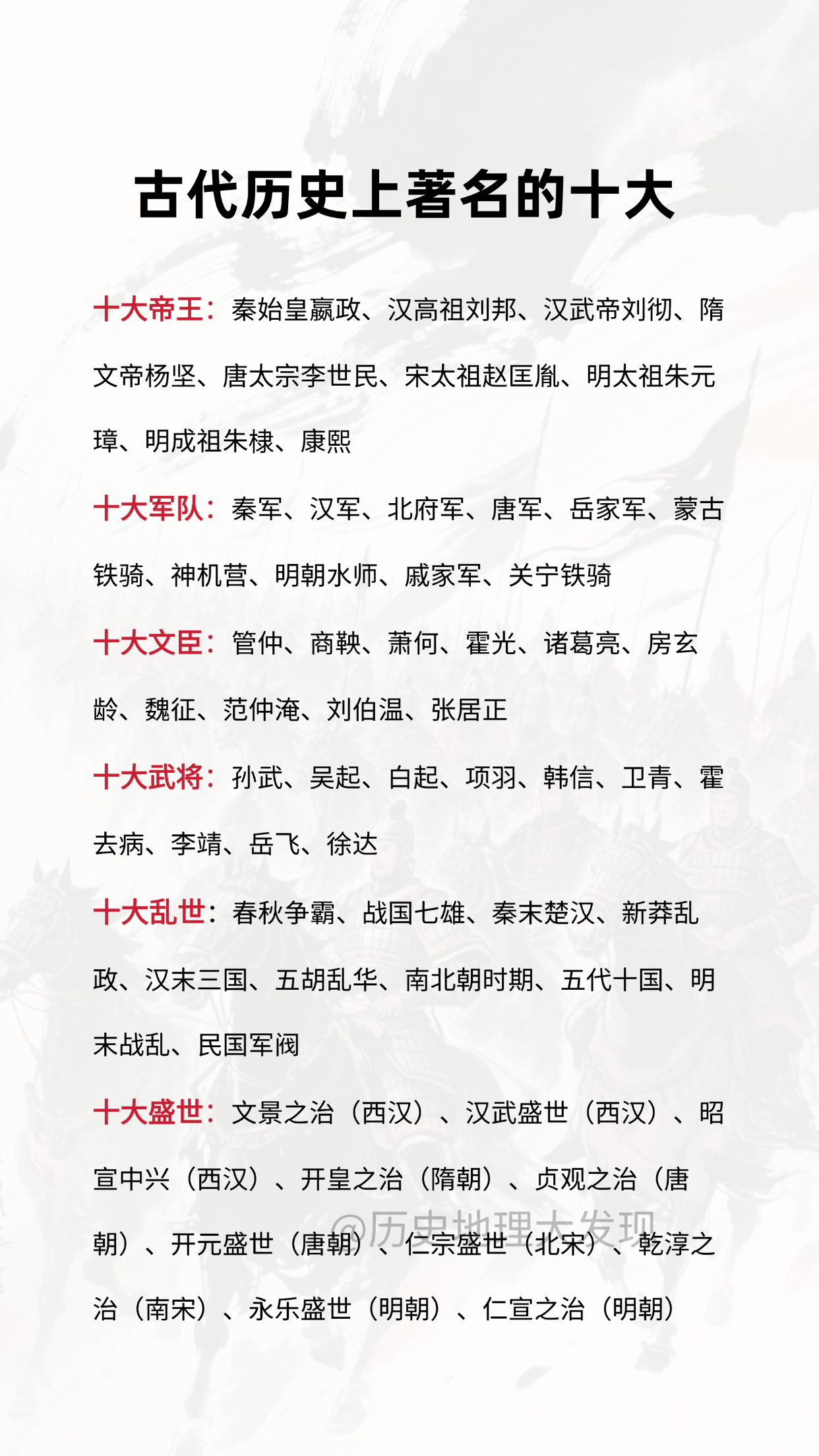 古代历史上著名的十大。