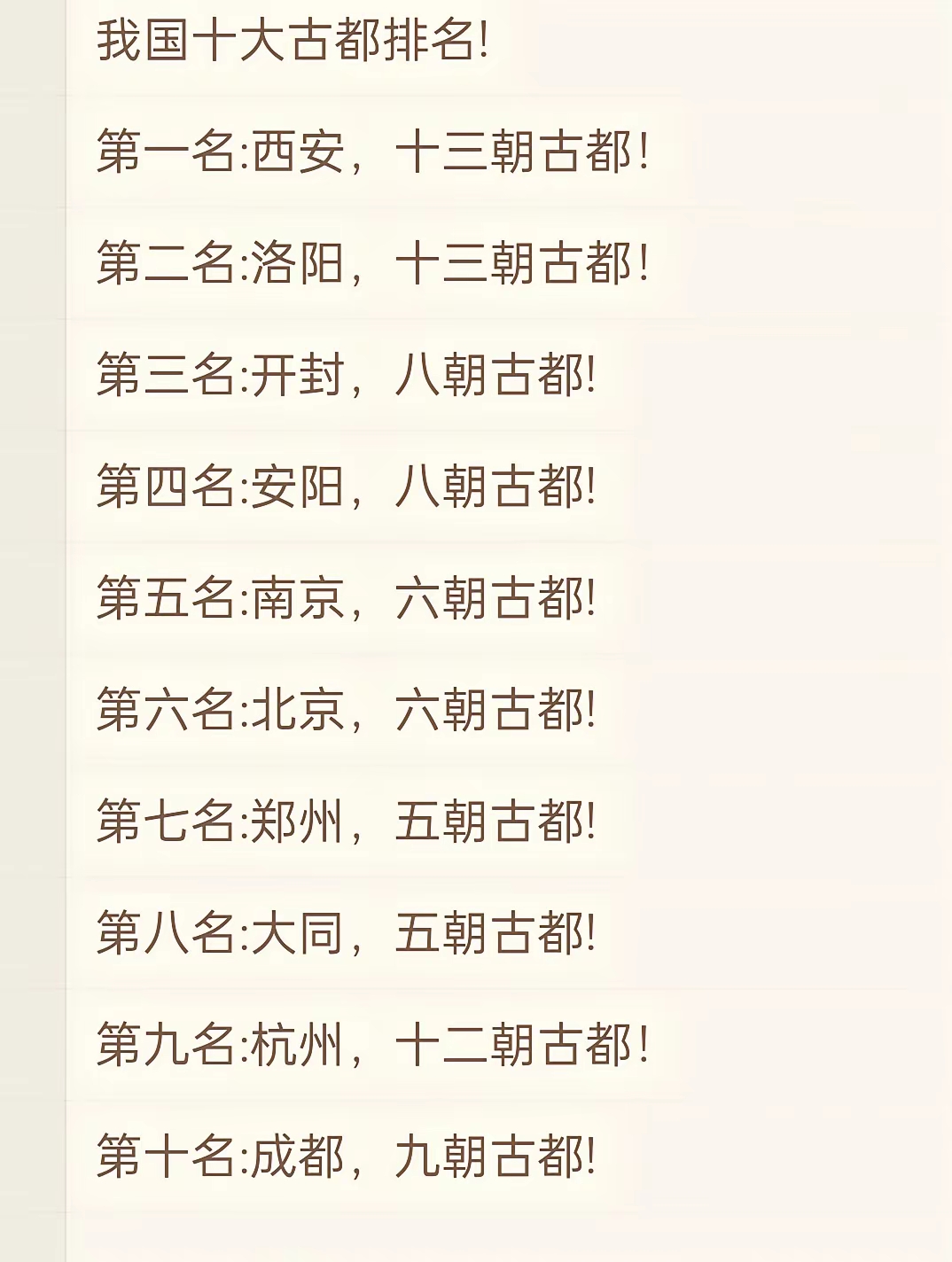 我国十大古都有哪些？