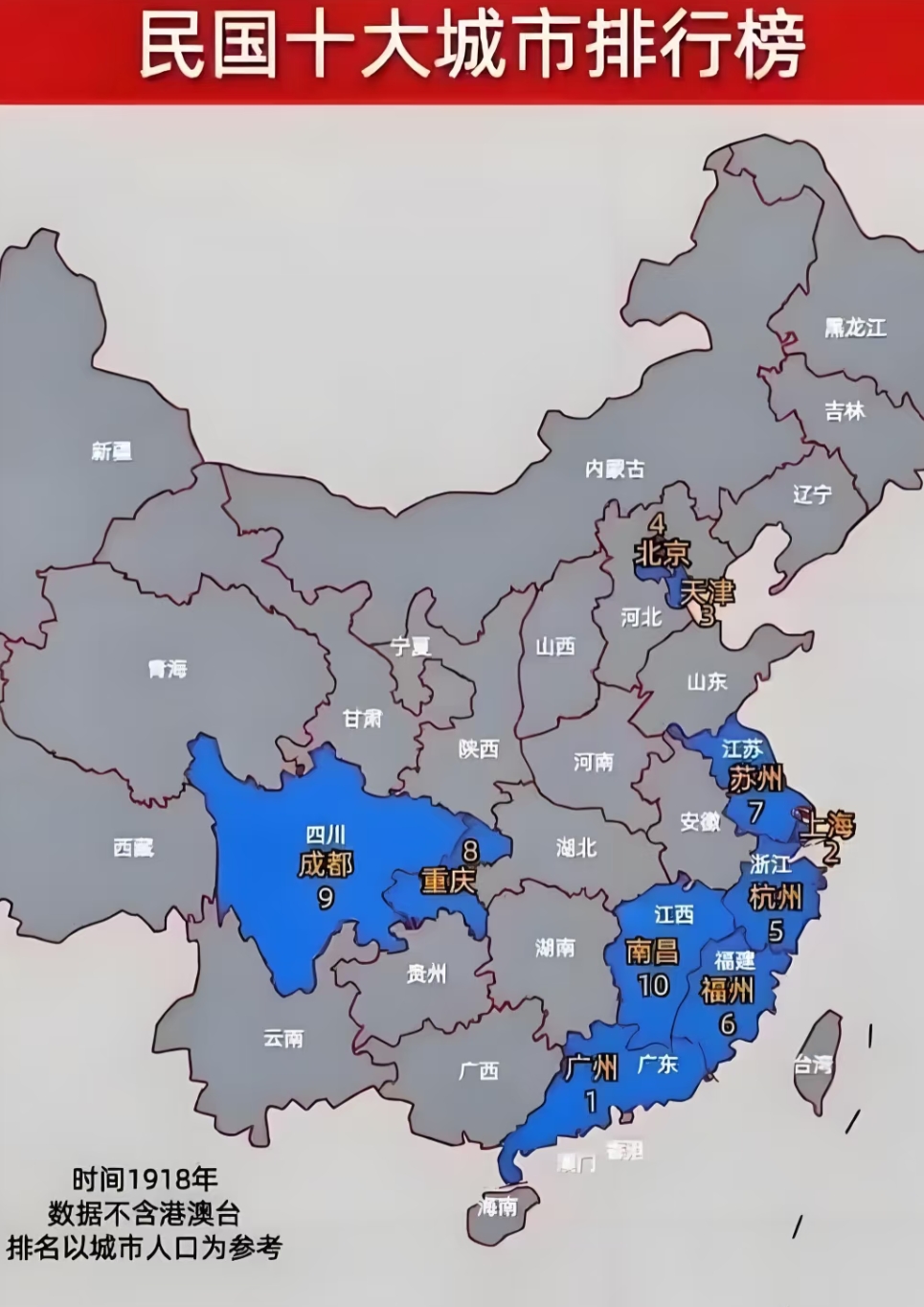 民国十大城市排行榜。