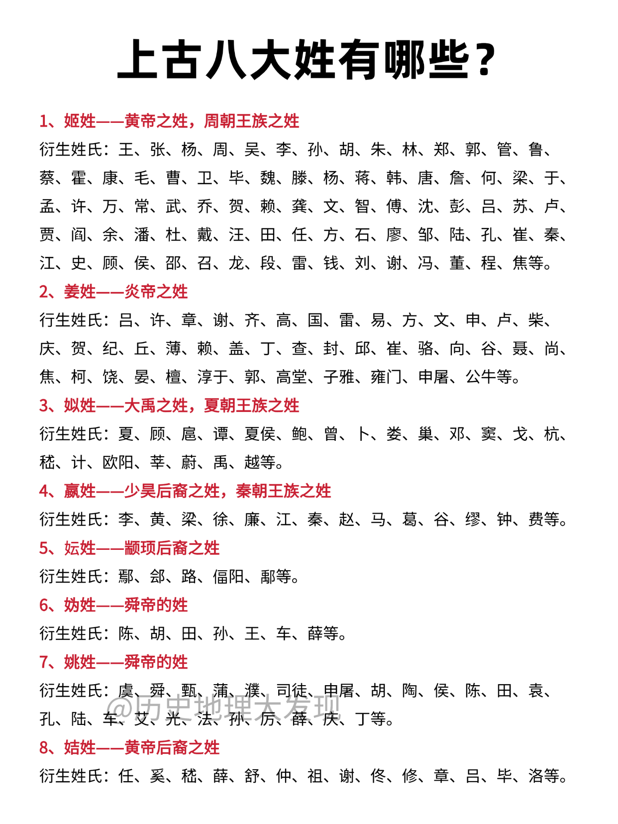 上古八大姓有哪些？