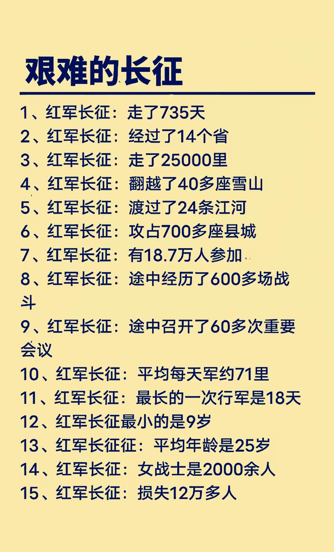 长征到底有多难？