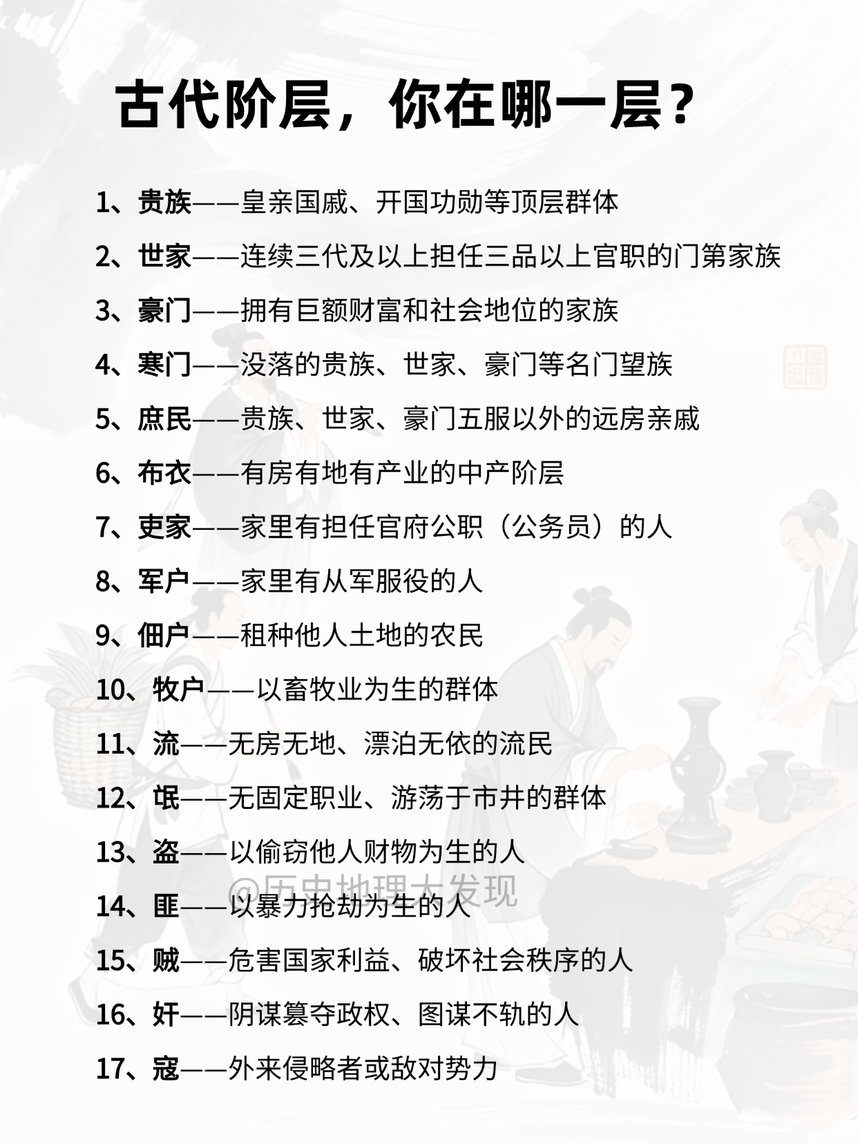 古代阶层，你在哪一层？