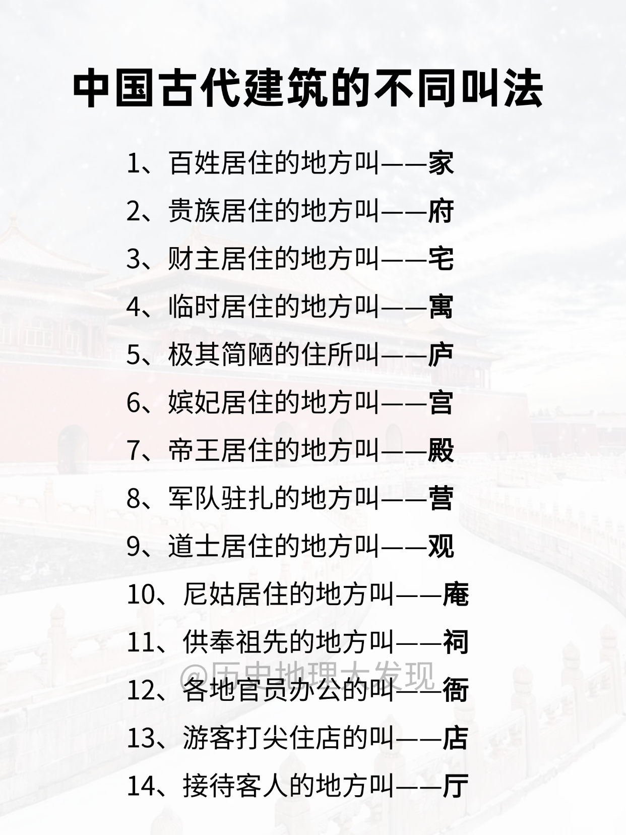 中国古代建筑的不同叫法。