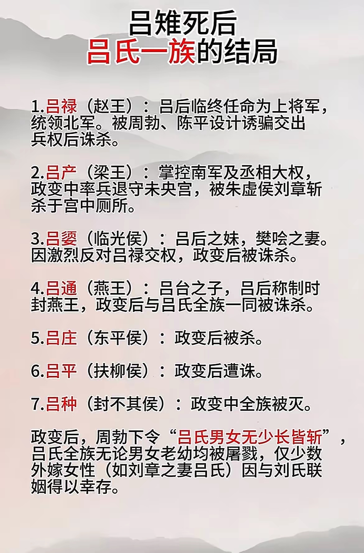 吕雉死后，吕氏一族的结局。