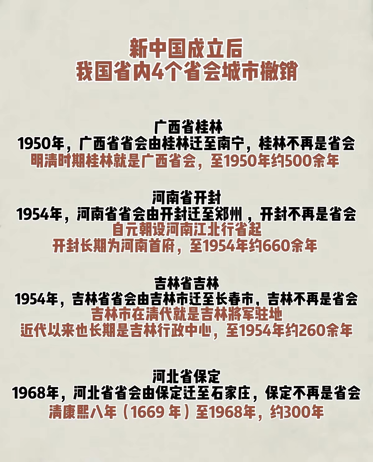 新中国成立后，撤销的4个省会城市。
